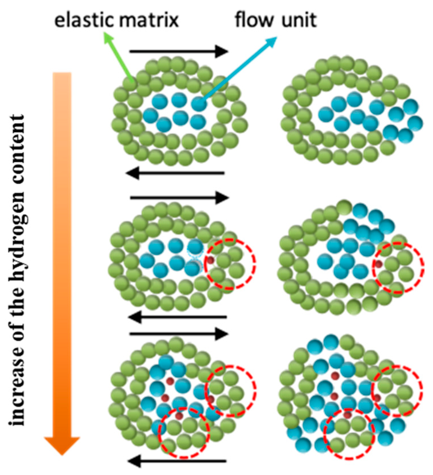 Materials 16 01731 g007 Materials 16 01731 g007