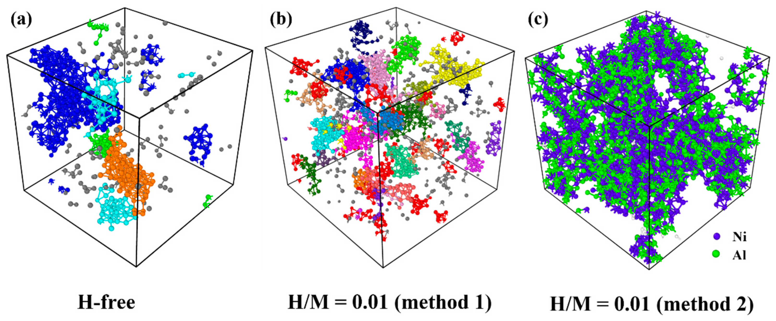 Materials 16 01731 g010 Materials 16 01731 g010