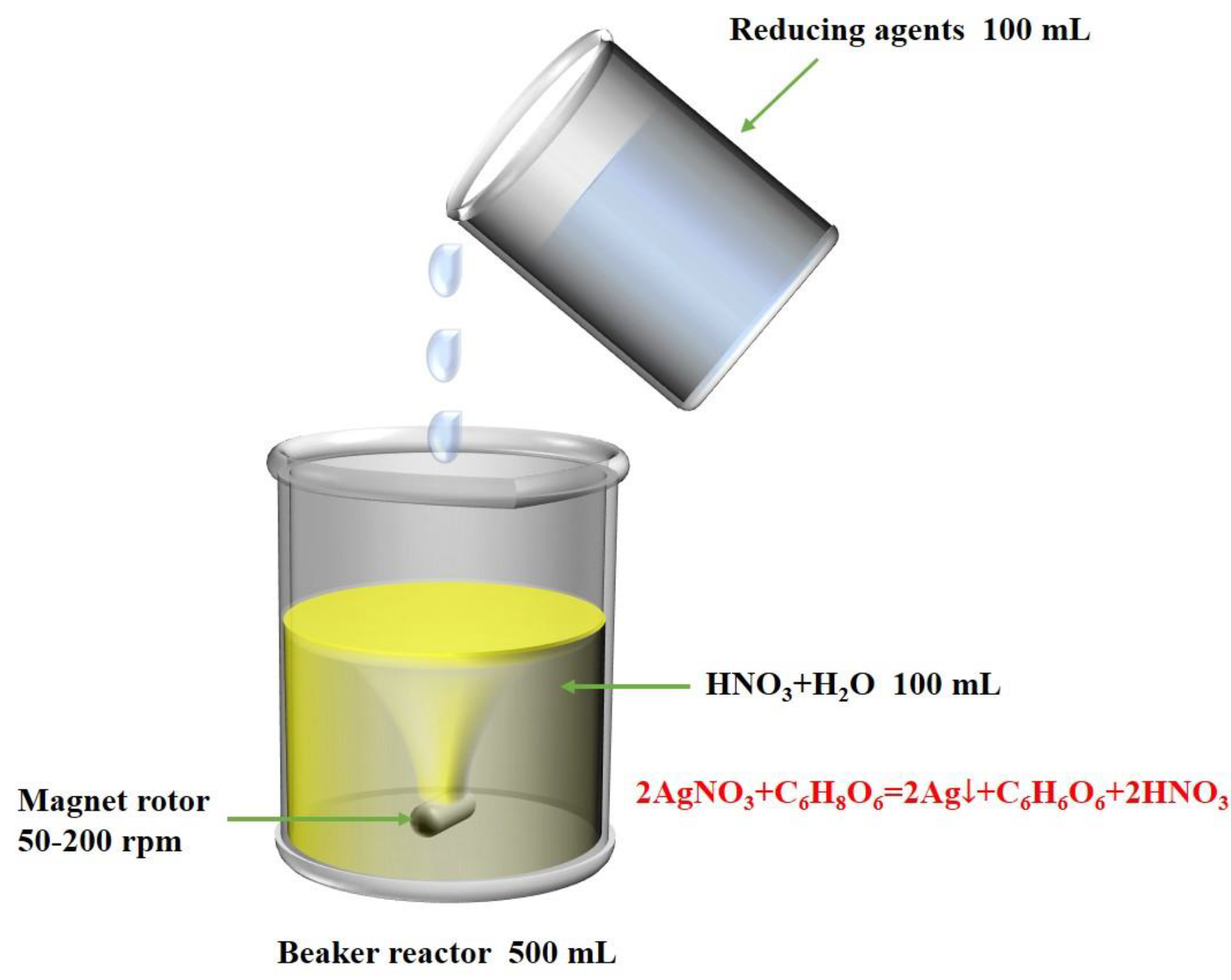 Materials 16 01733 g001 Materials 16 01733 g001