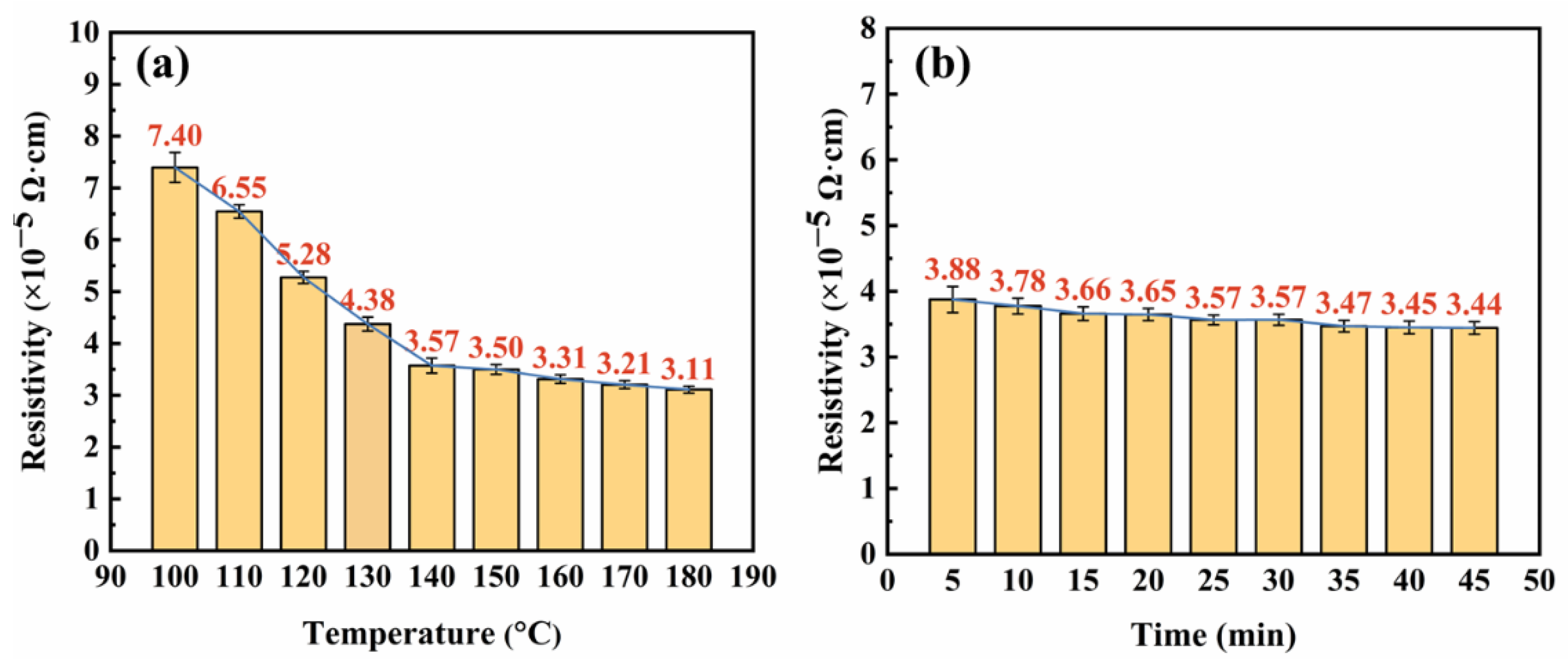 Materials 16 01733 g011 Materials 16 01733 g011