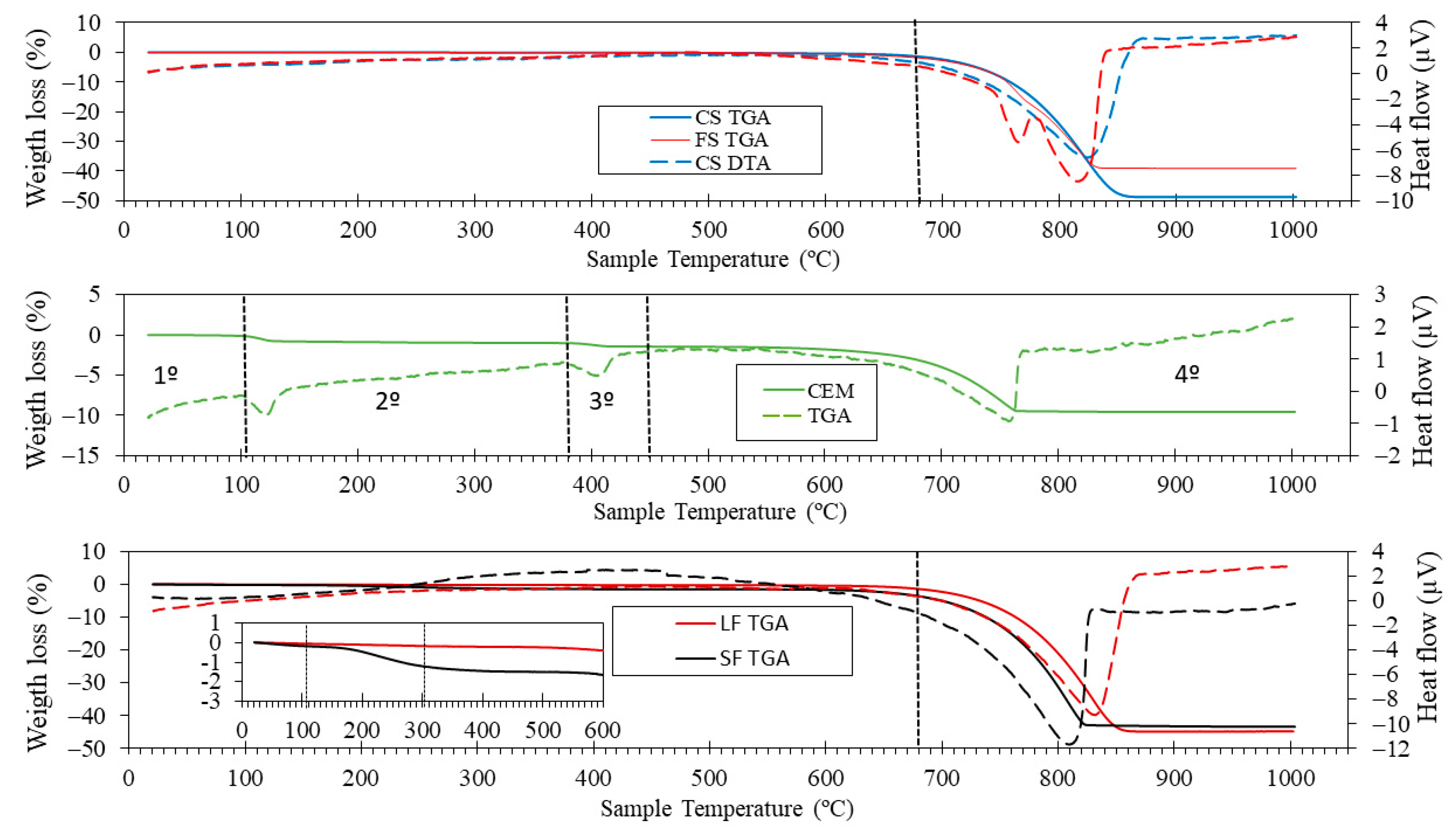 Materials 16 01734 g005 Materials 16 01734 g005