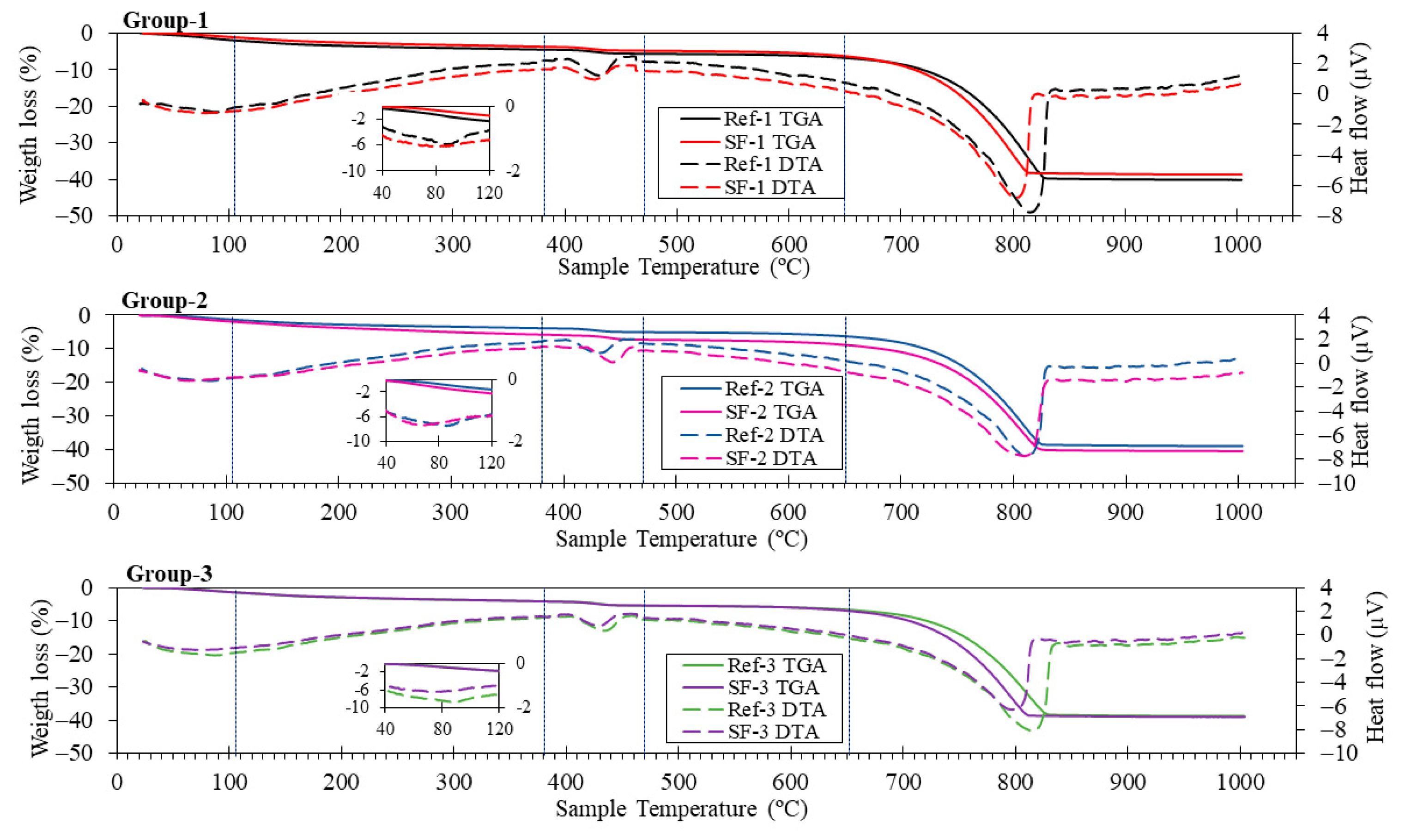 Materials 16 01734 g008 Materials 16 01734 g008