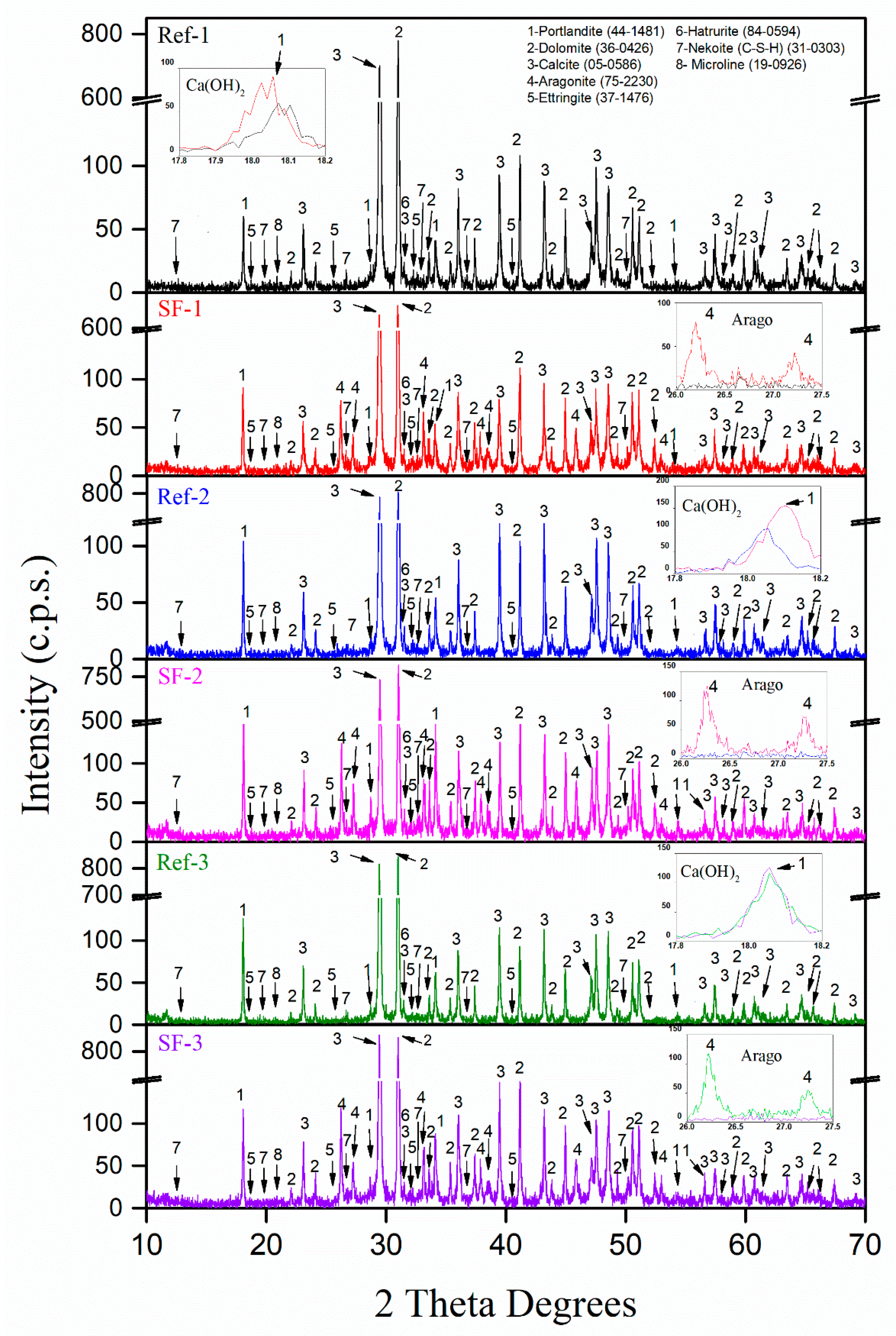 Materials 16 01734 g009 Materials 16 01734 g009