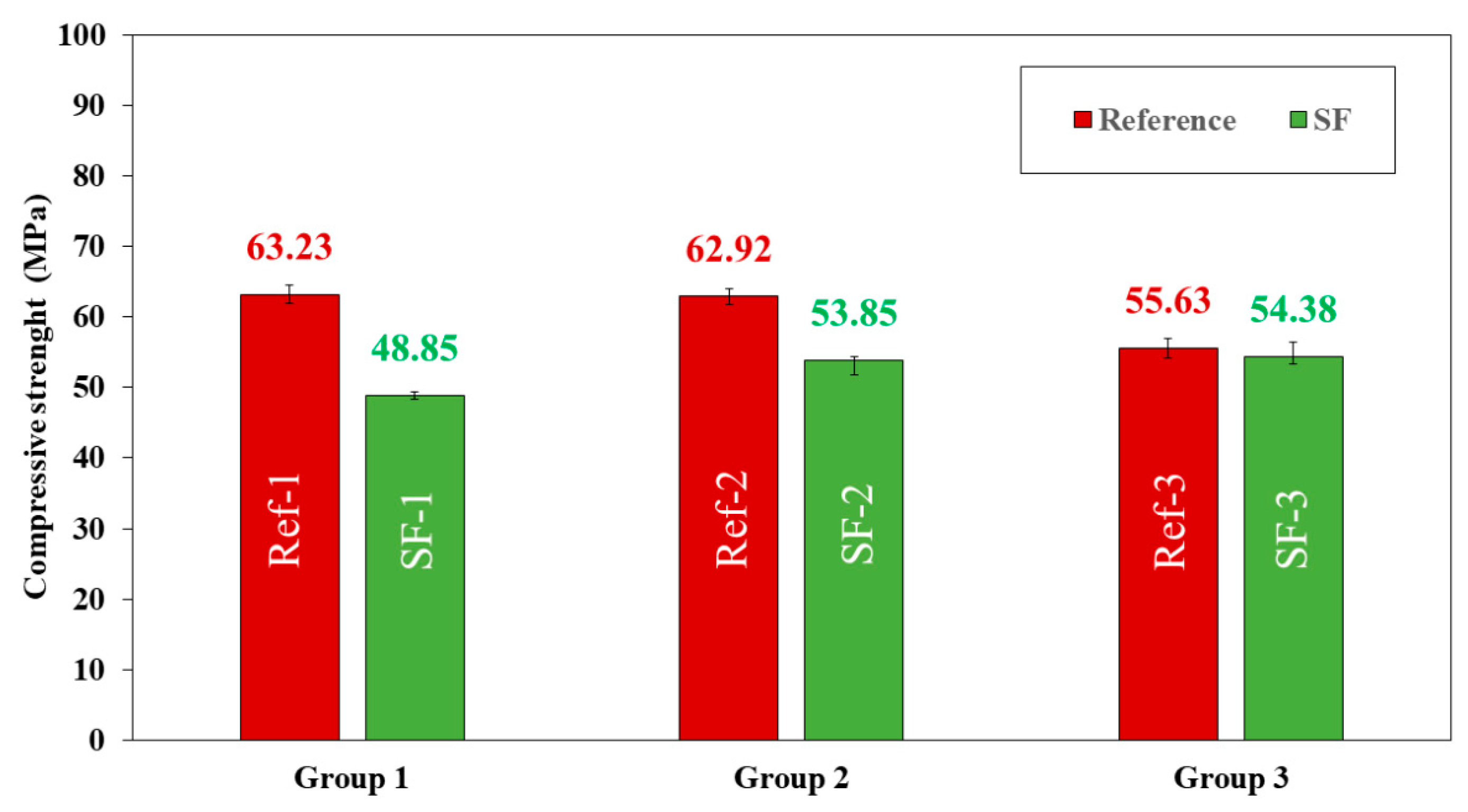 Materials 16 01734 g010 Materials 16 01734 g010