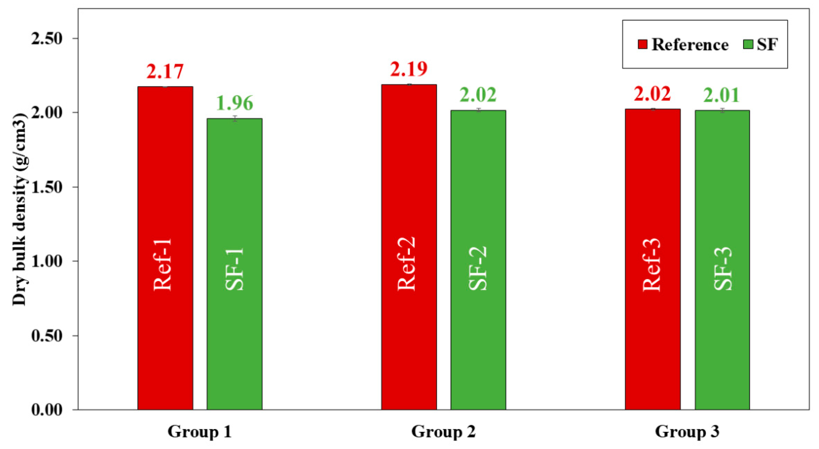 Materials 16 01734 g012 Materials 16 01734 g012