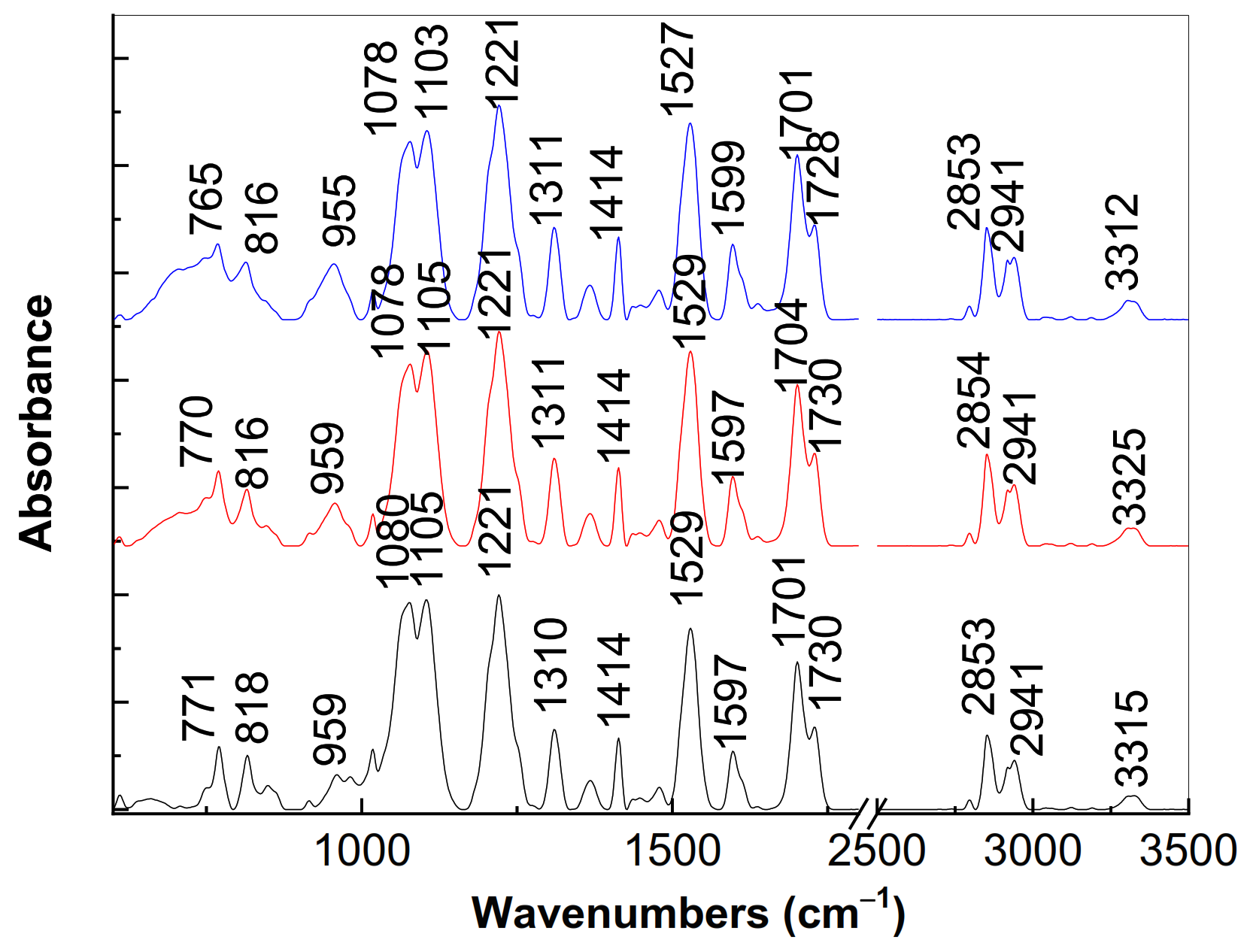 Materials 16 01742 g005 Materials 16 01742 g005