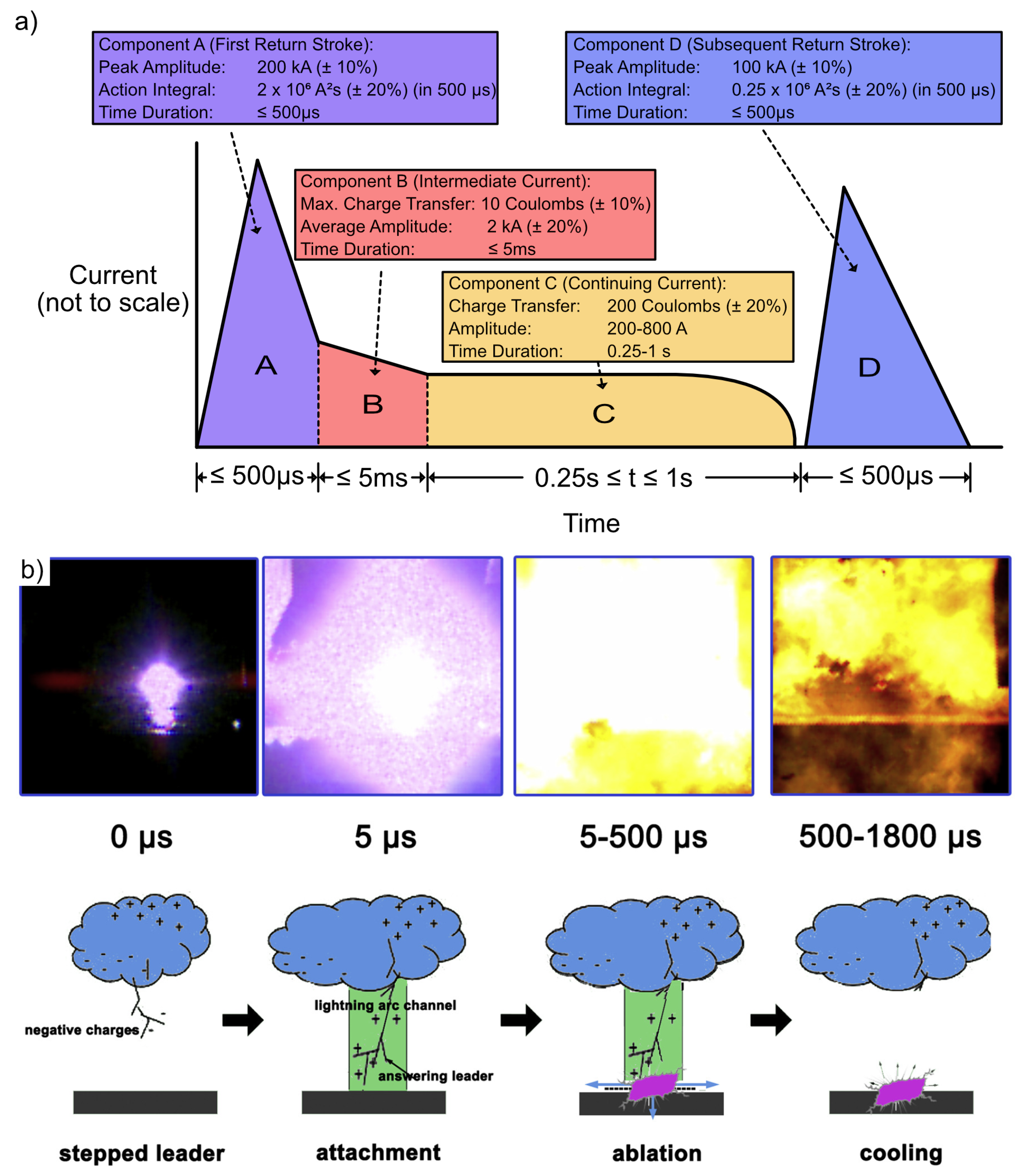 Materials 16 01743 g002