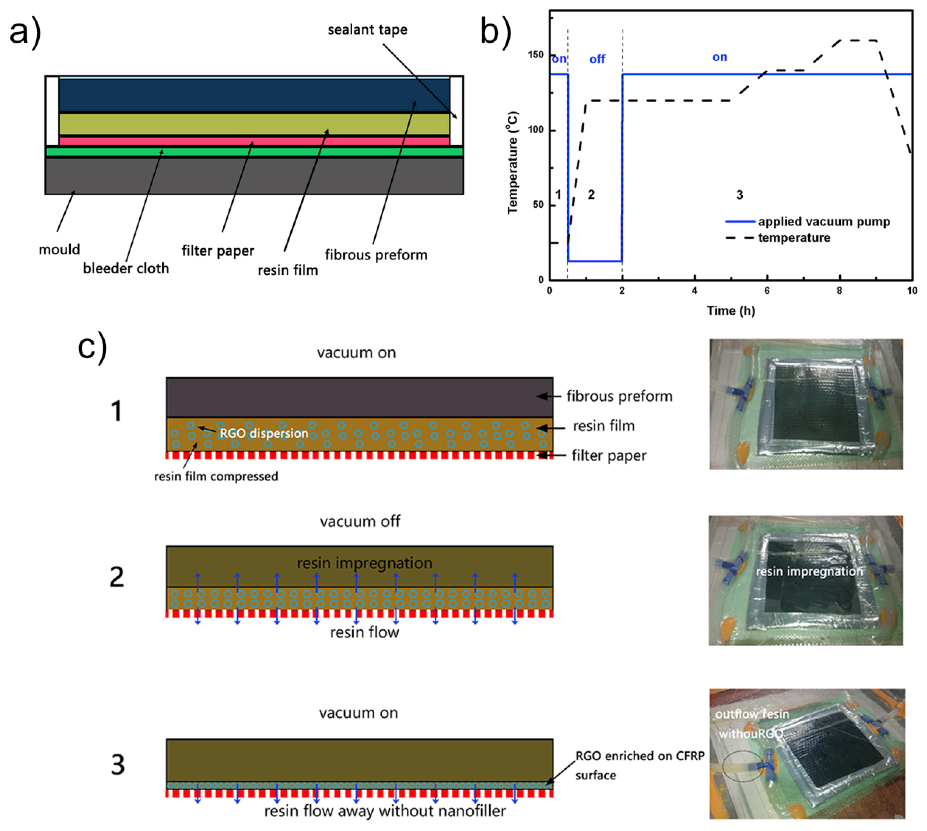 Materials 16 01743 g003