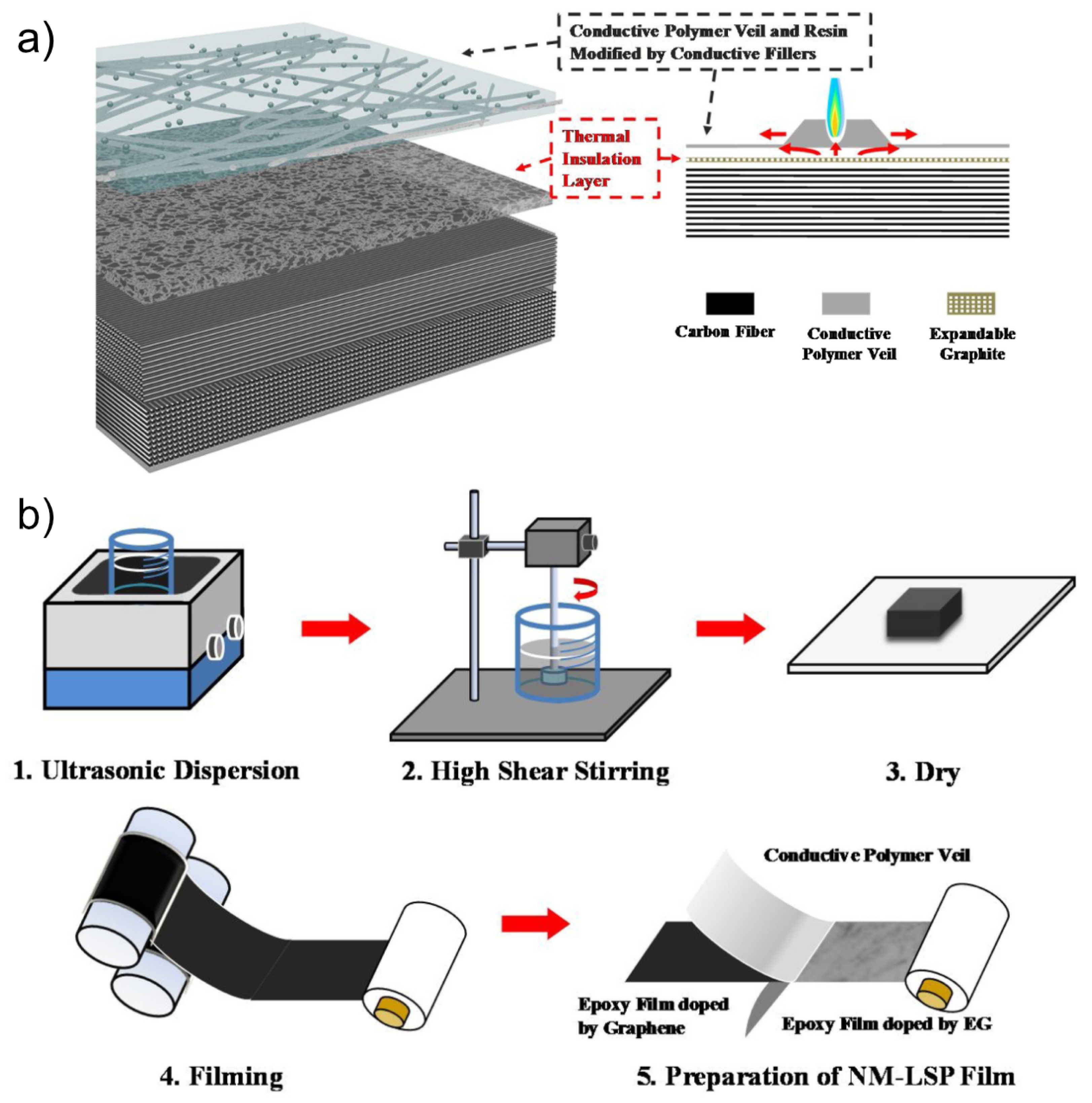 Materials 16 01743 g004