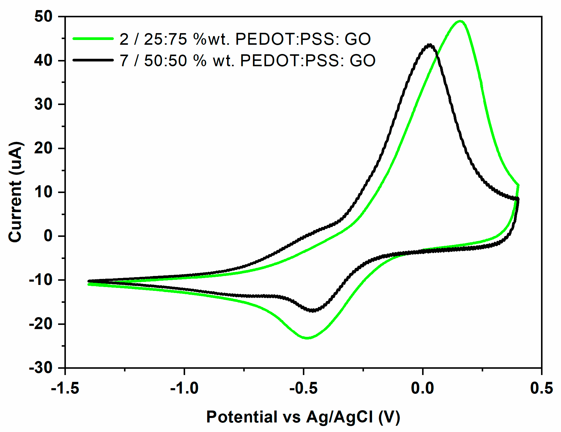Materials 16 01744 g007 Materials 16 01744 g007