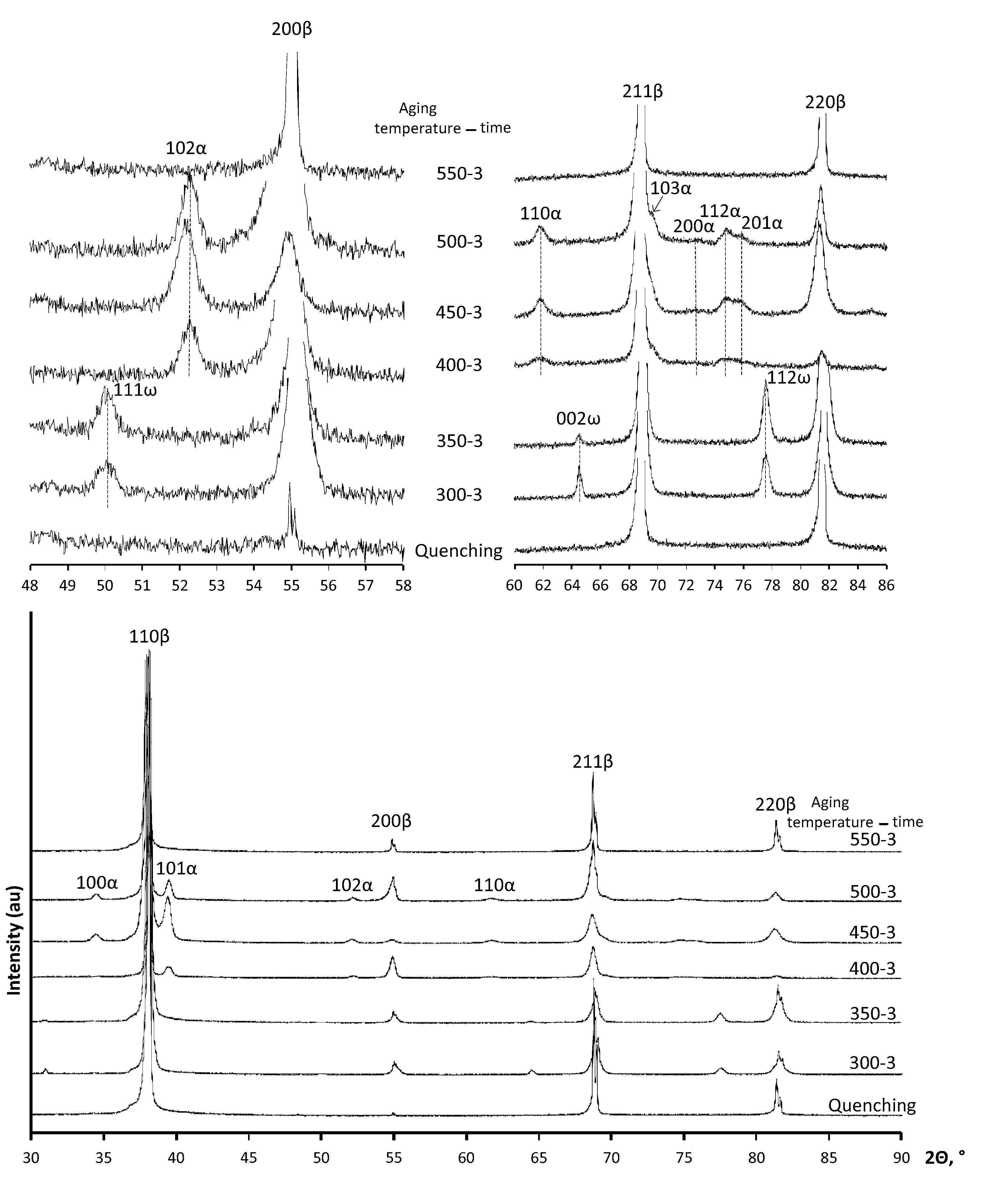 Materials 16 01754 g001 Materials 16 01754 g001