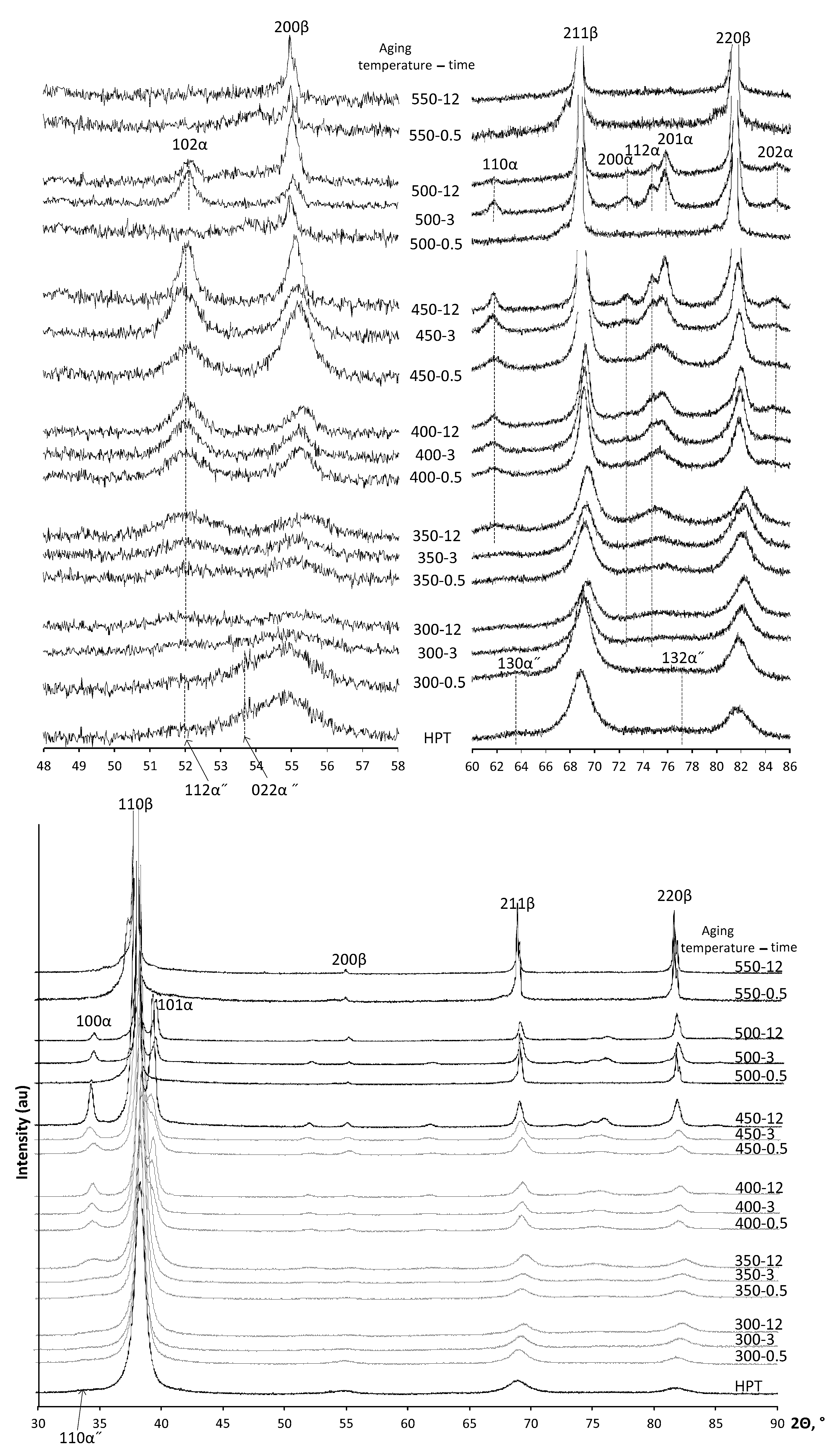 Materials 16 01754 g002 Materials 16 01754 g002