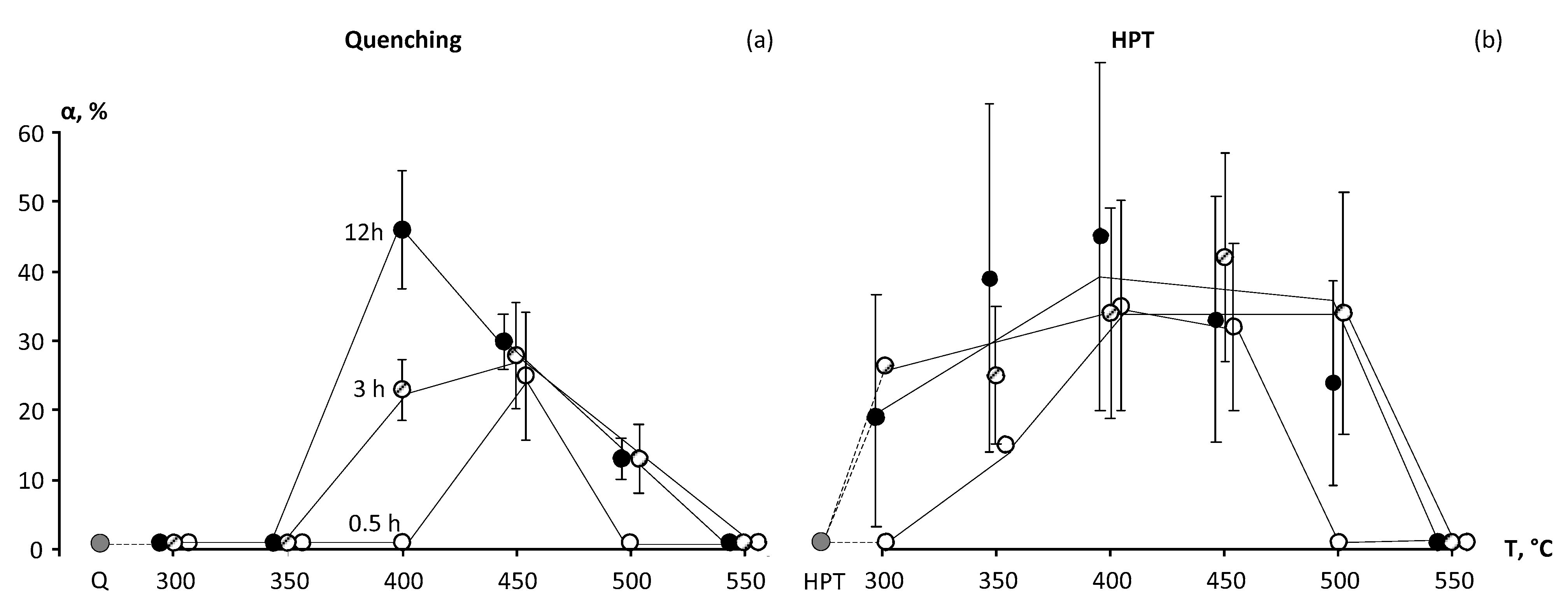 Materials 16 01754 g003 Materials 16 01754 g003