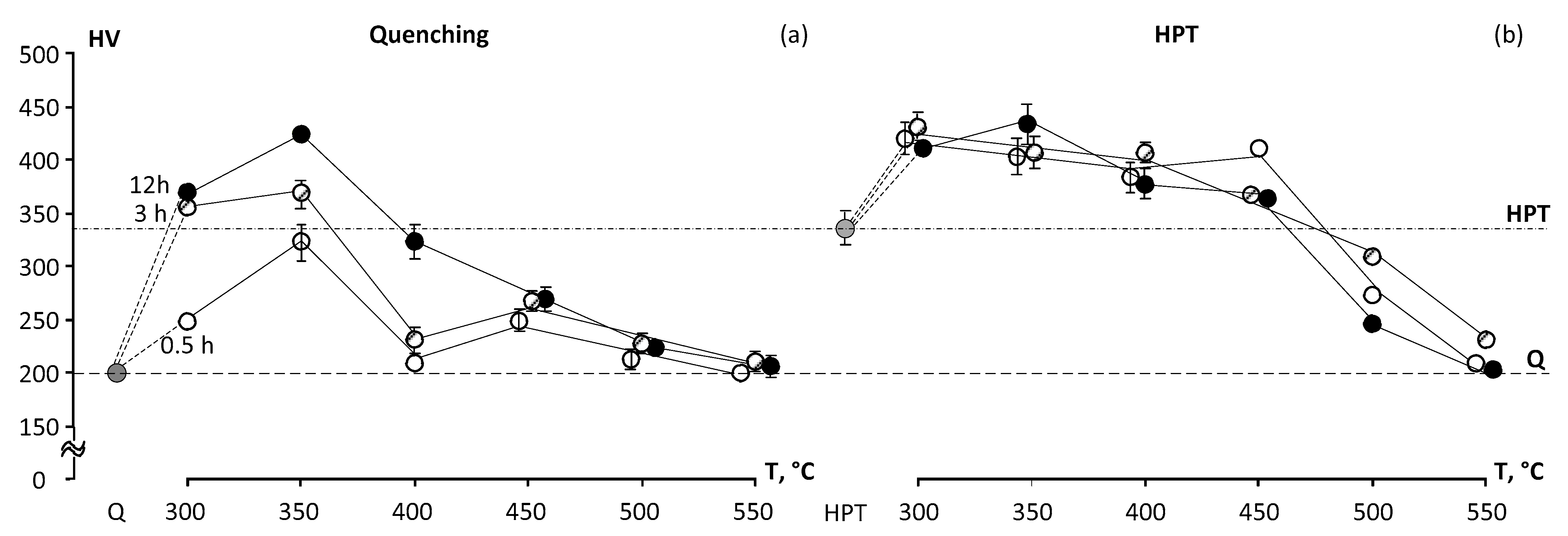 Materials 16 01754 g004 Materials 16 01754 g004