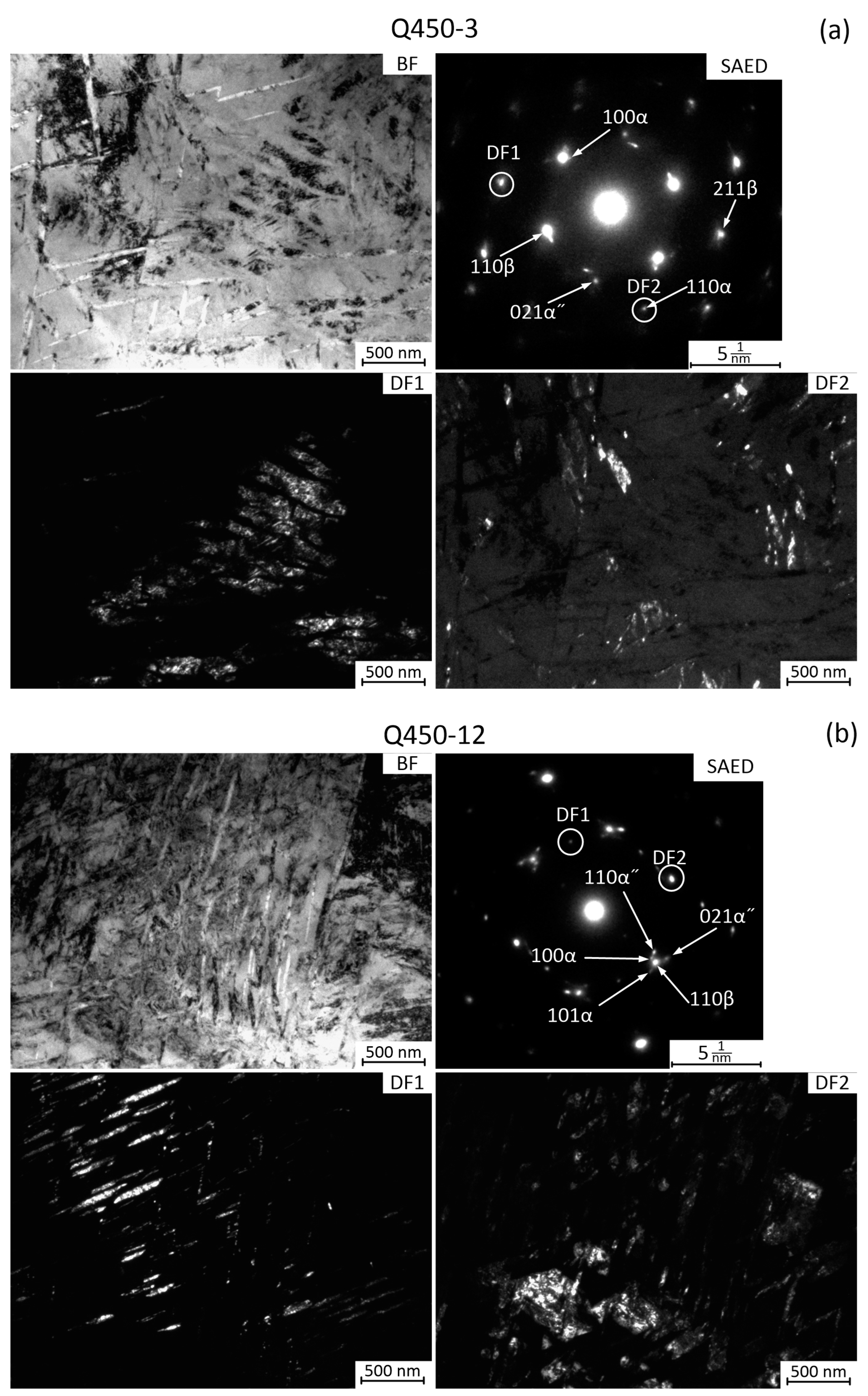 Materials 16 01754 g005 Materials 16 01754 g005