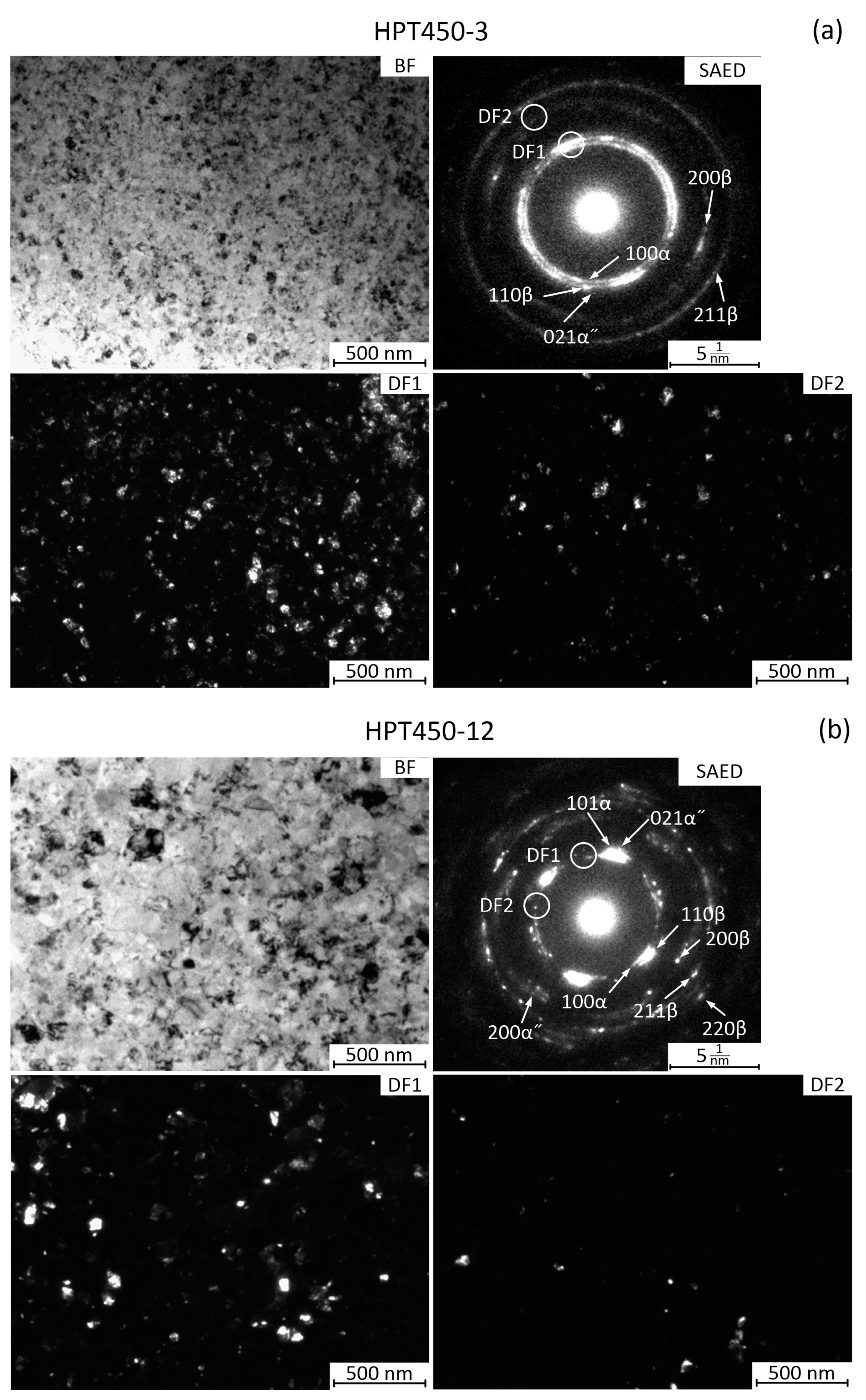 Materials 16 01754 g006 Materials 16 01754 g006