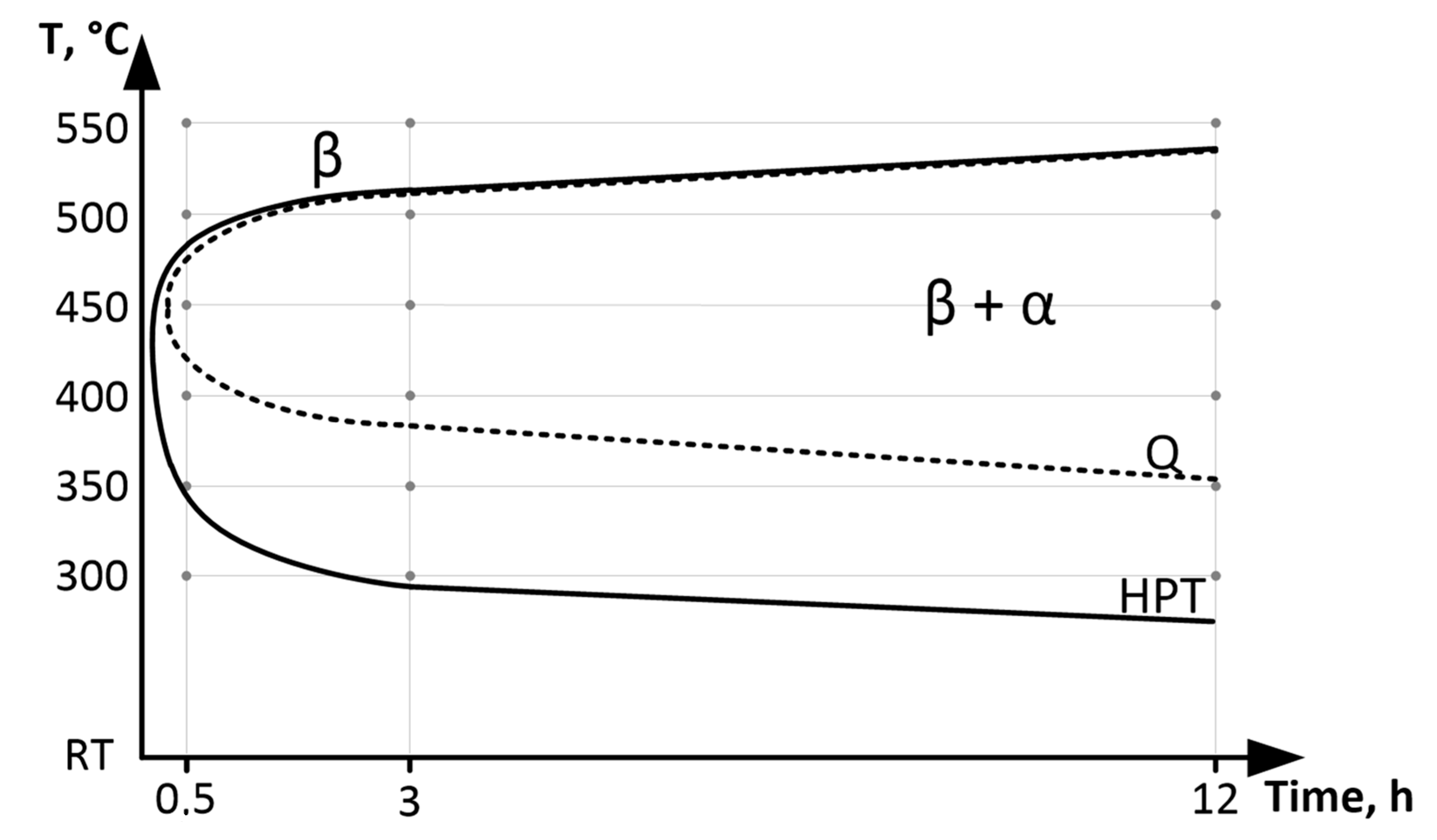 Materials 16 01754 g008 Materials 16 01754 g008