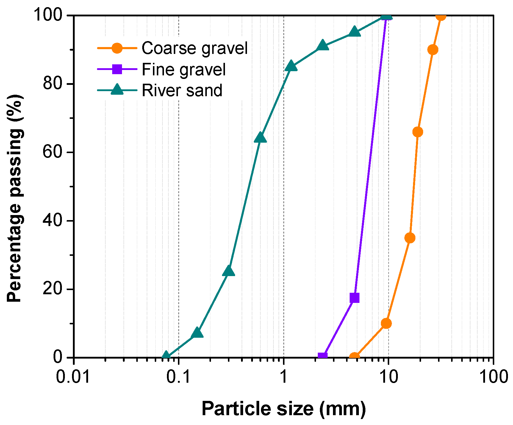 Materials 16 01760 g001