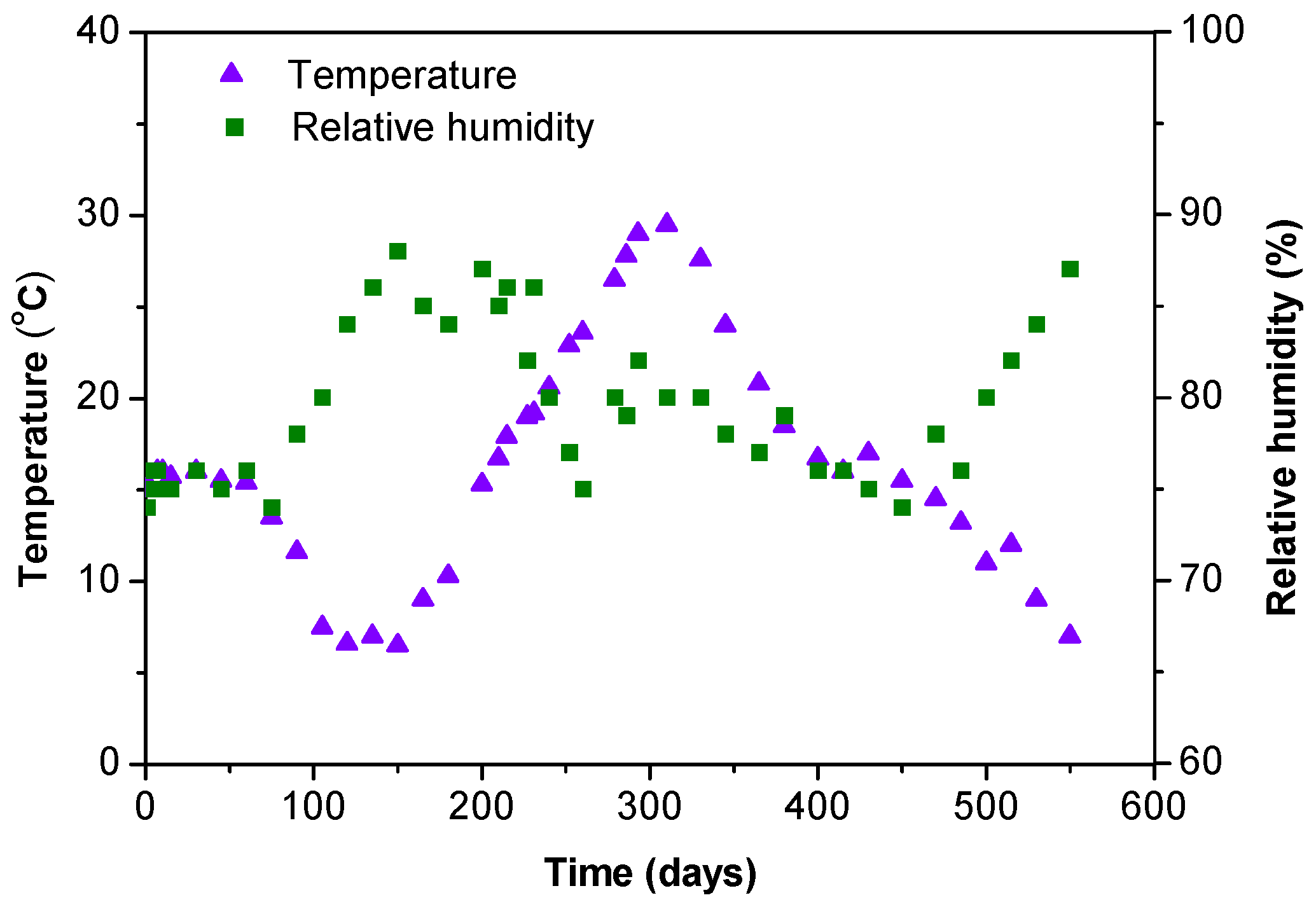 Materials 16 01760 g003