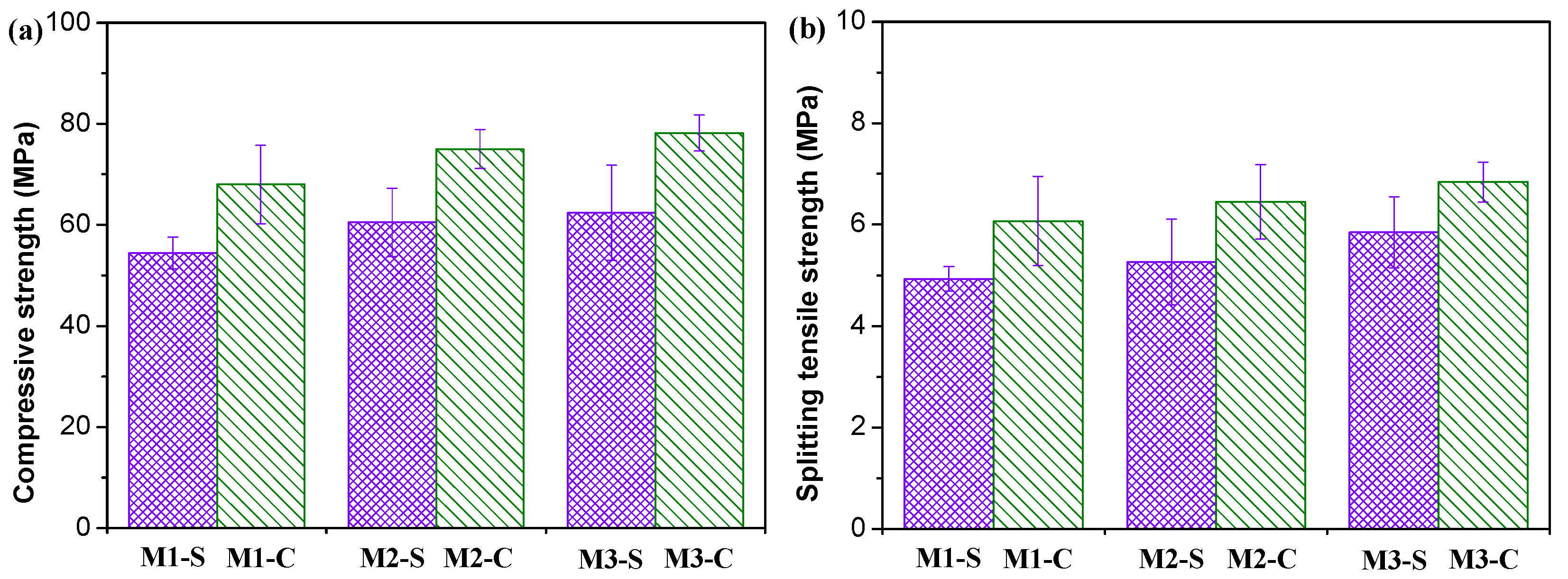 Materials 16 01760 g007