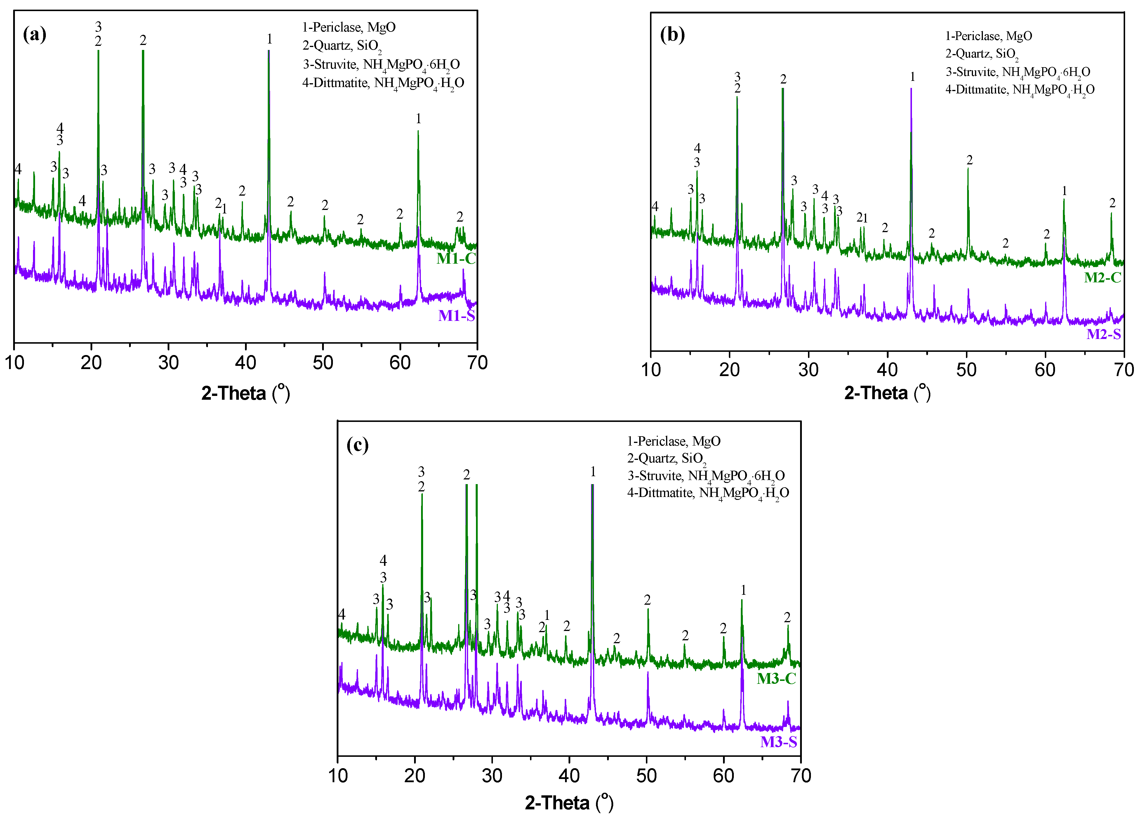 Materials 16 01760 g008