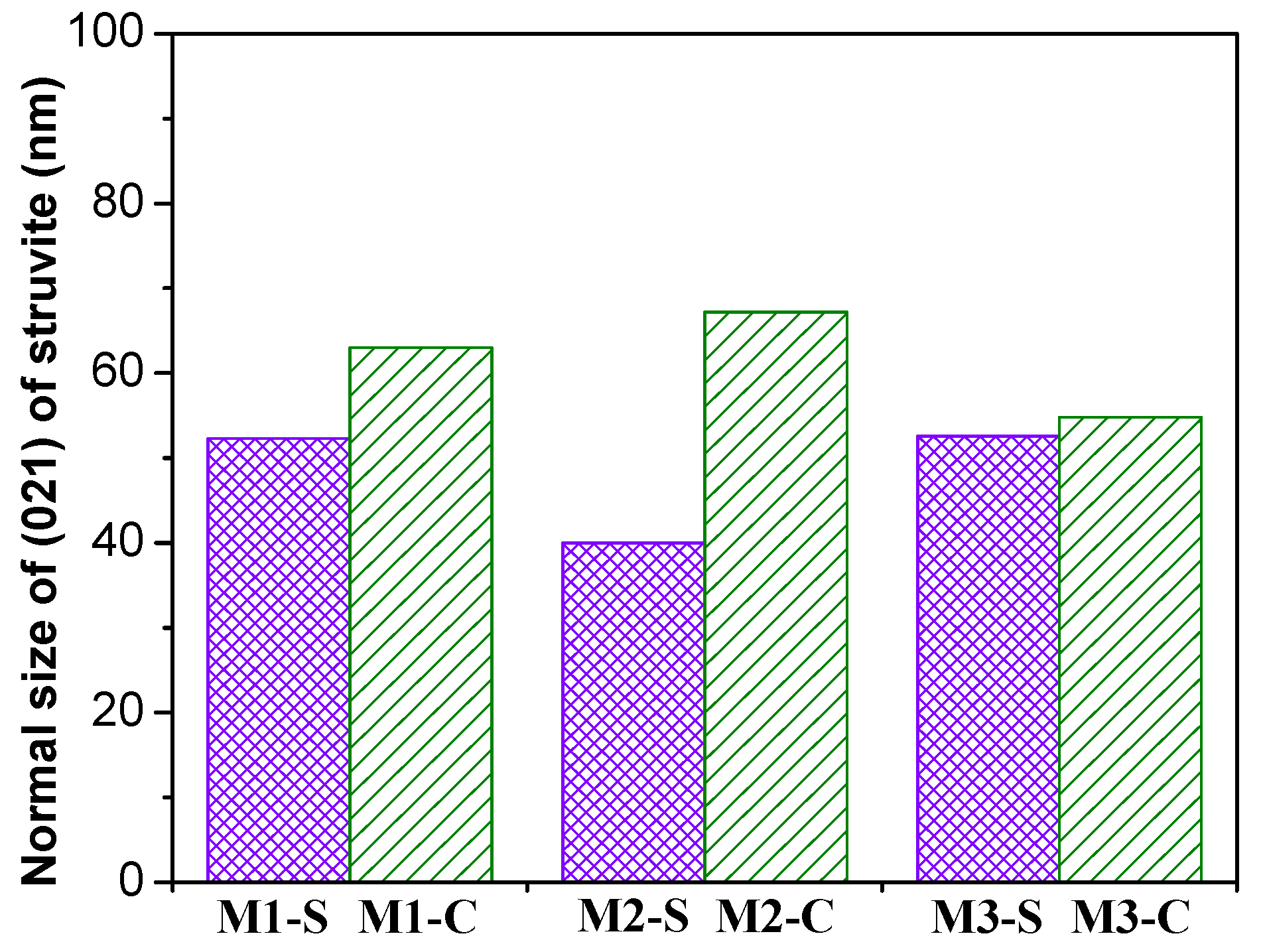 Materials 16 01760 g009