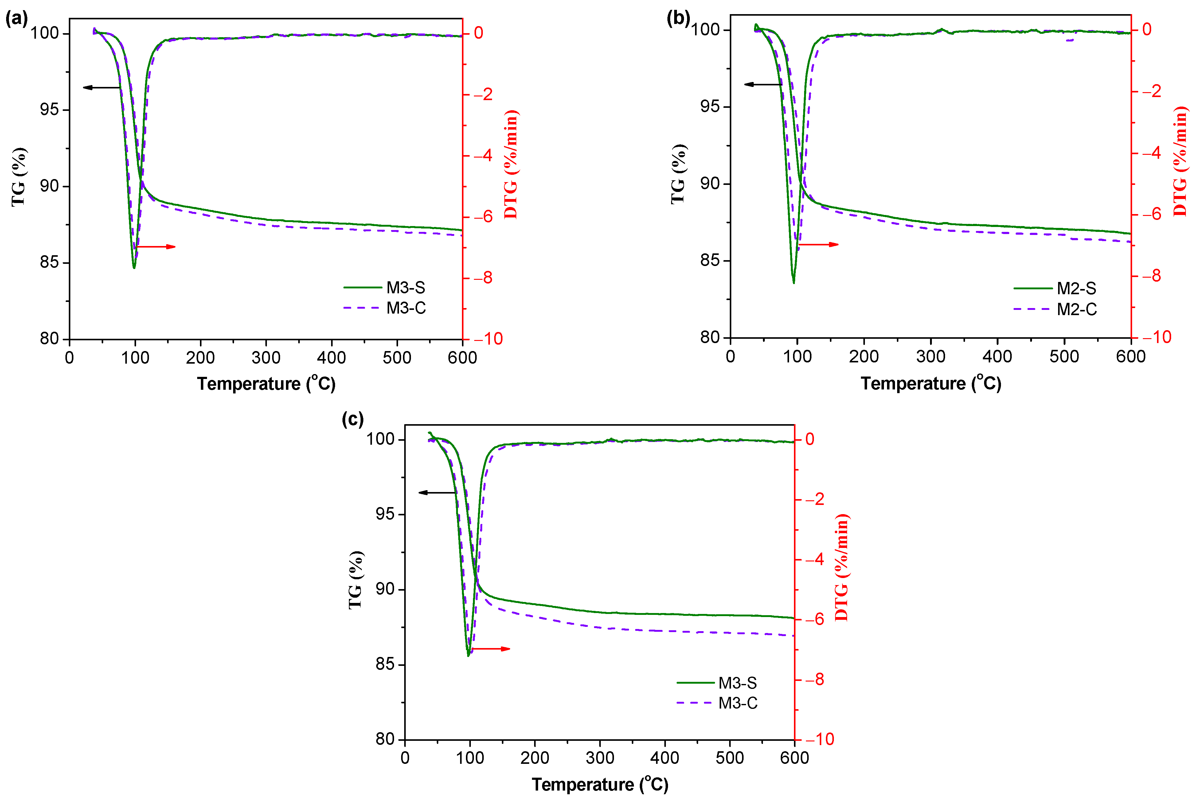 Materials 16 01760 g010