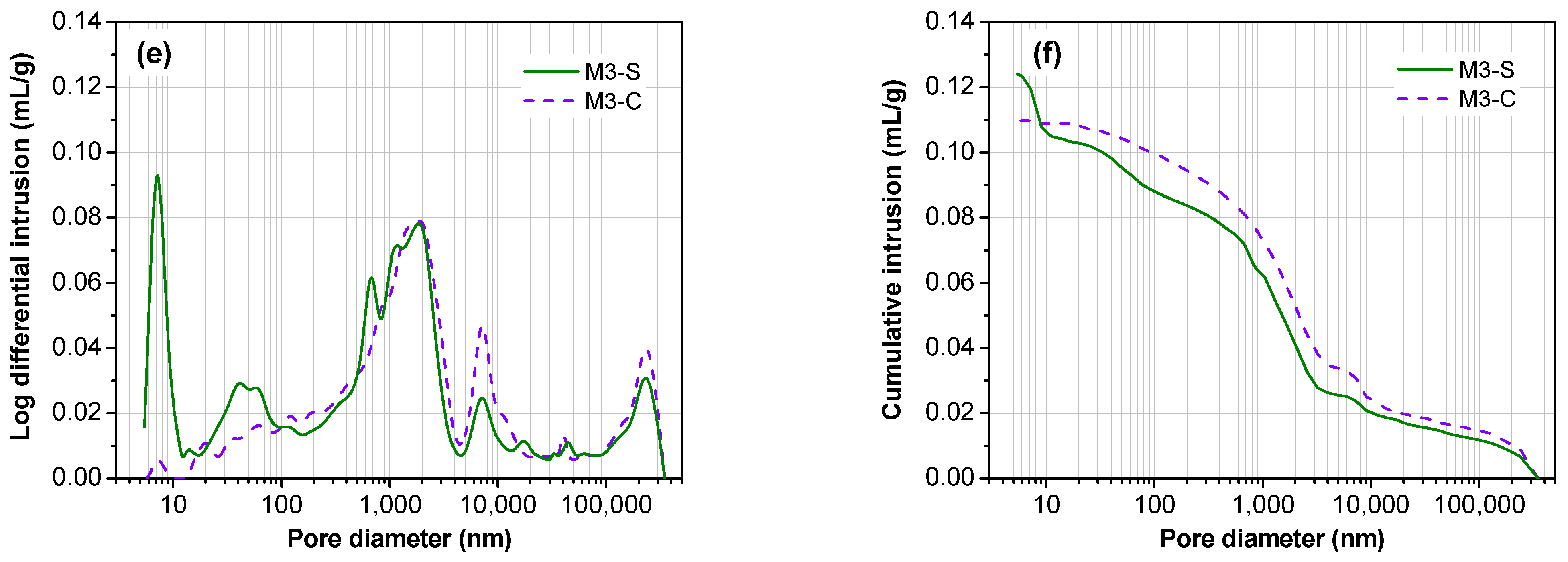 Materials 16 01760 g011b