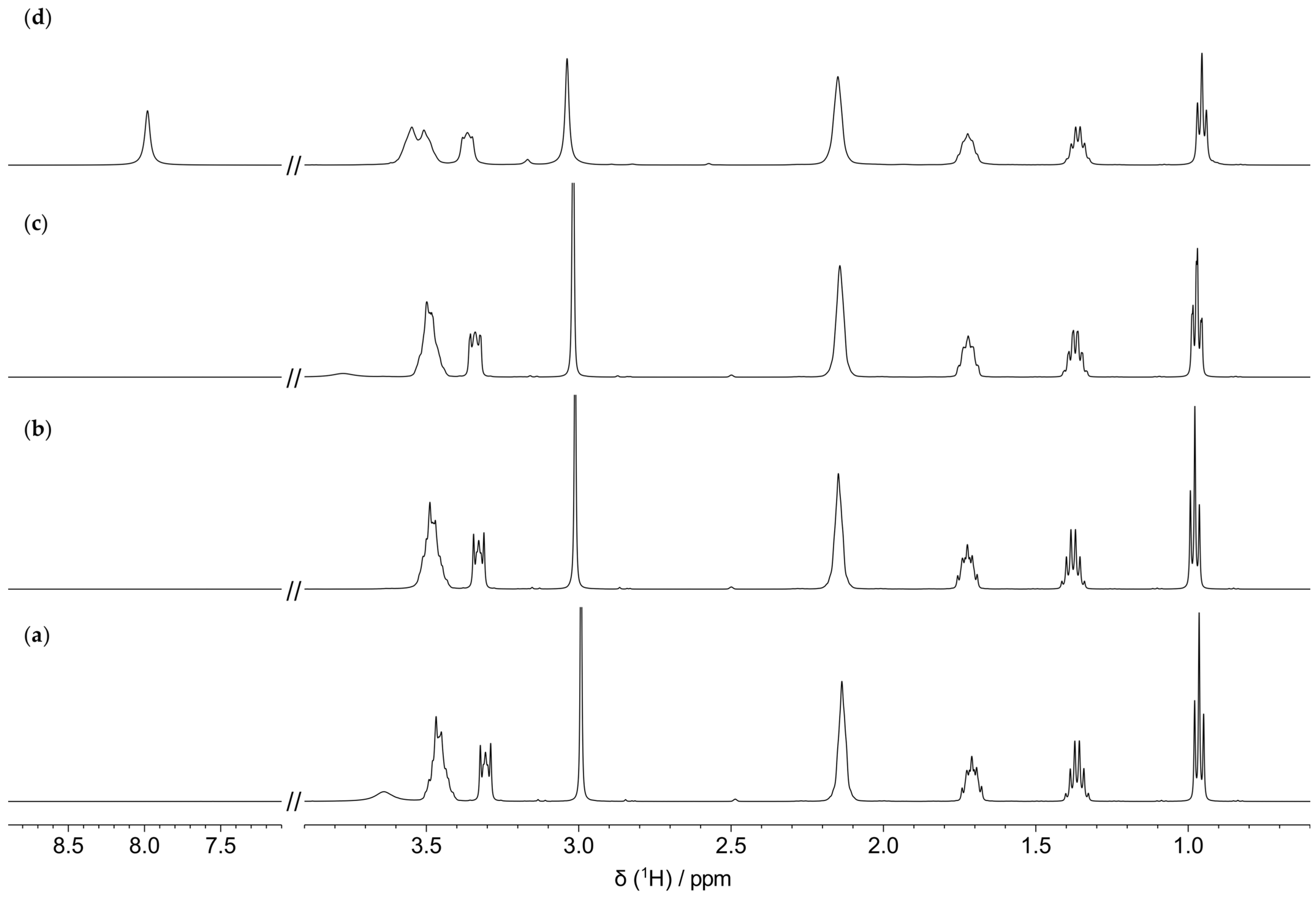 Materials 16 01762 g002 Materials 16 01762 g002