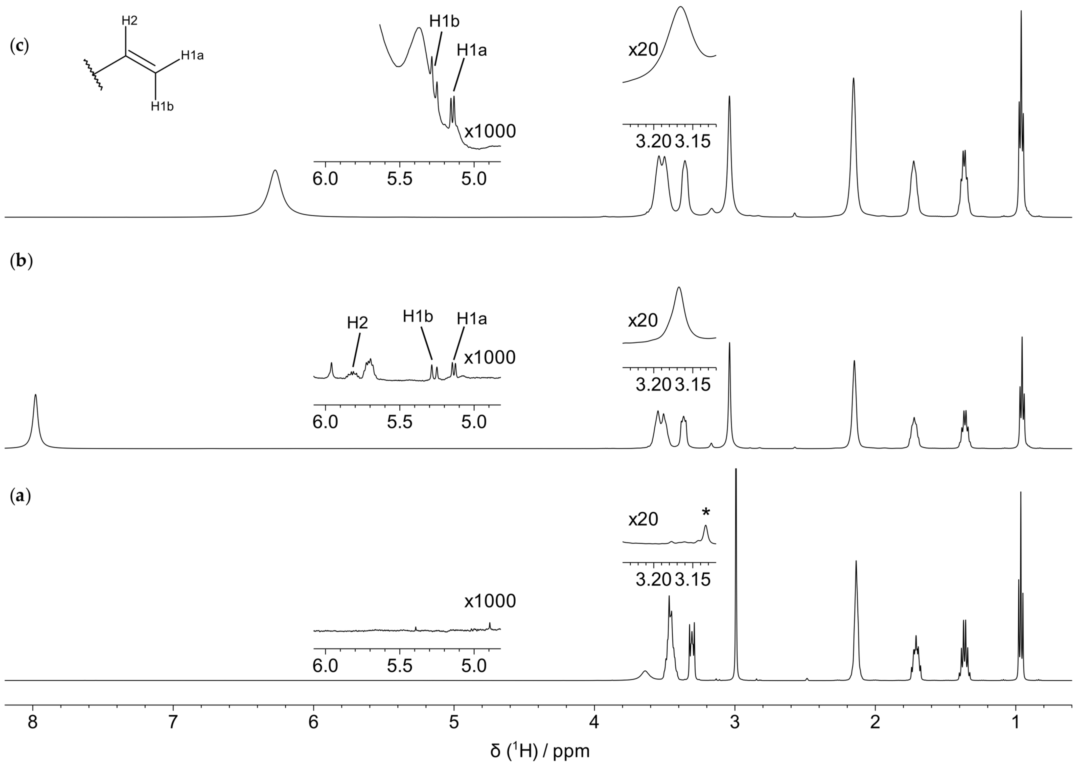 Materials 16 01762 g003 Materials 16 01762 g003