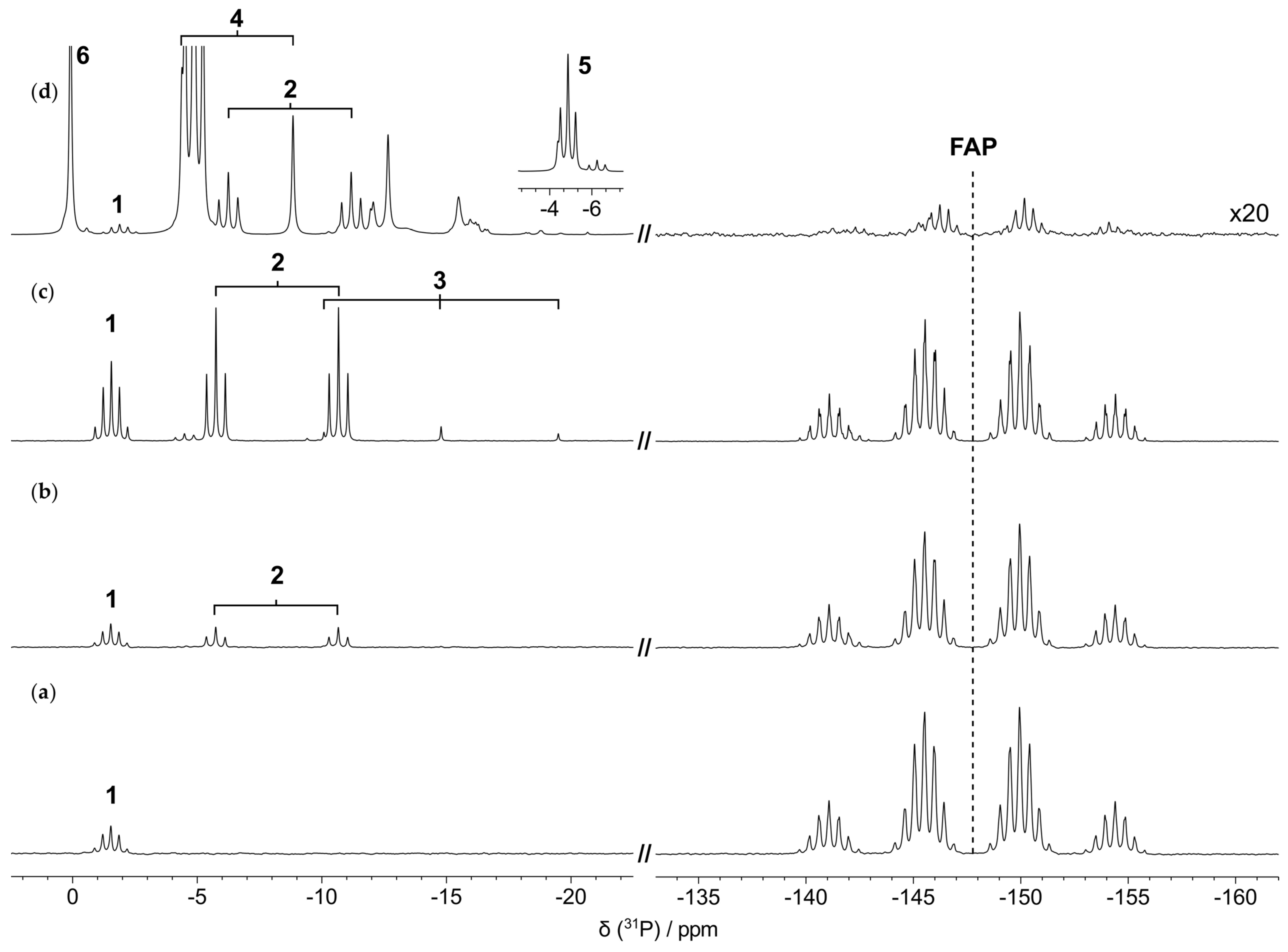 Materials 16 01762 g004 Materials 16 01762 g004