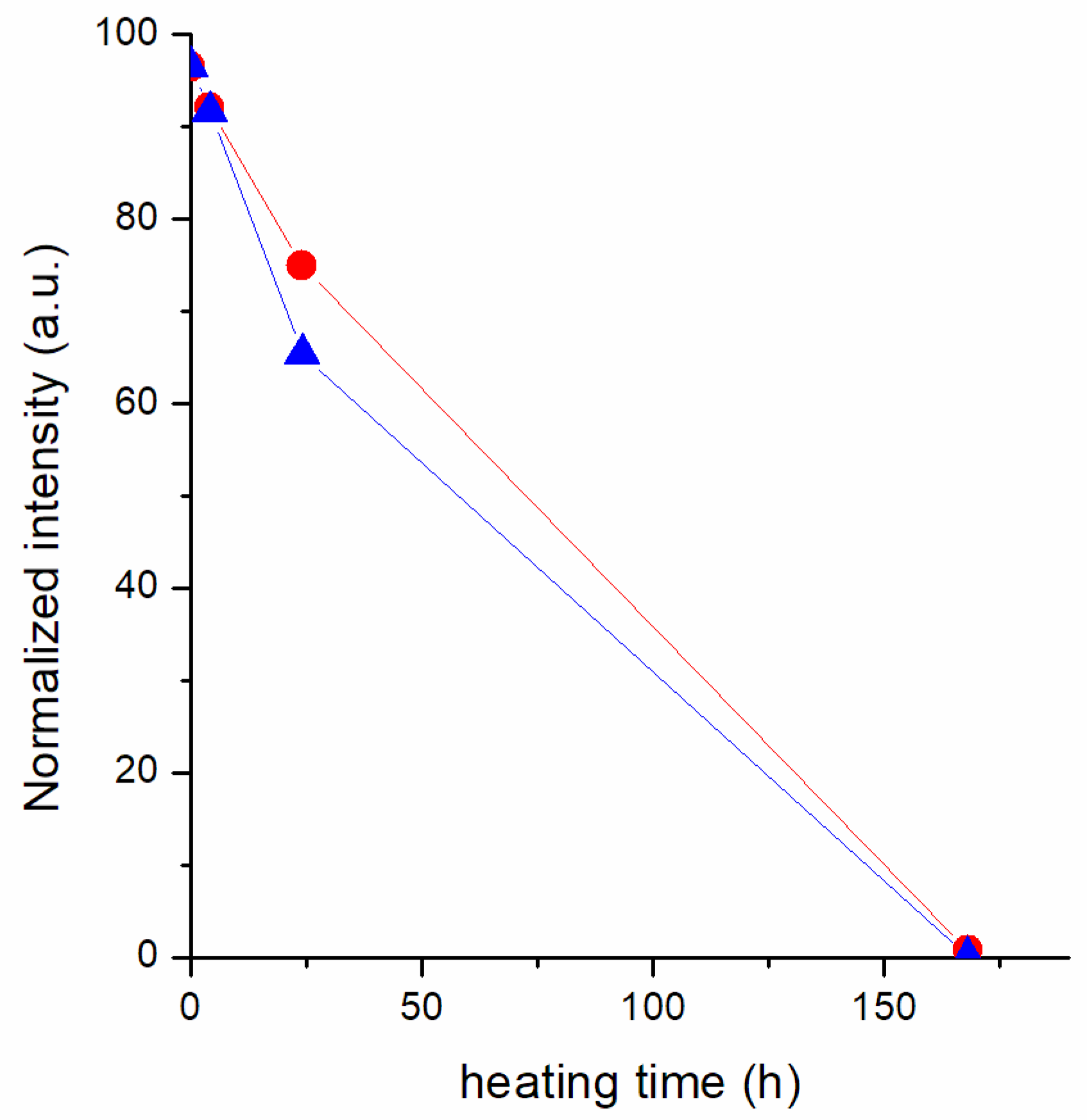 Materials 16 01762 g006 Materials 16 01762 g006
