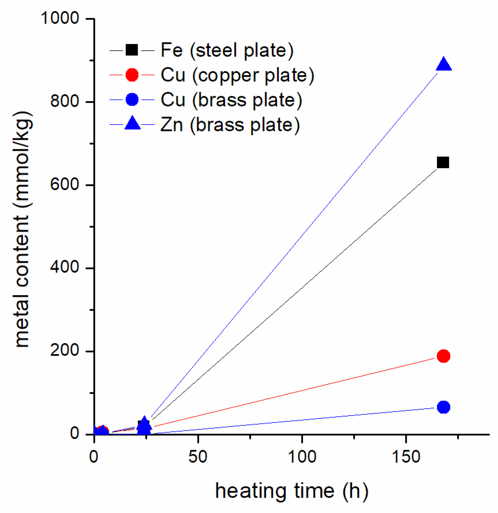 Materials 16 01762 g008 Materials 16 01762 g008