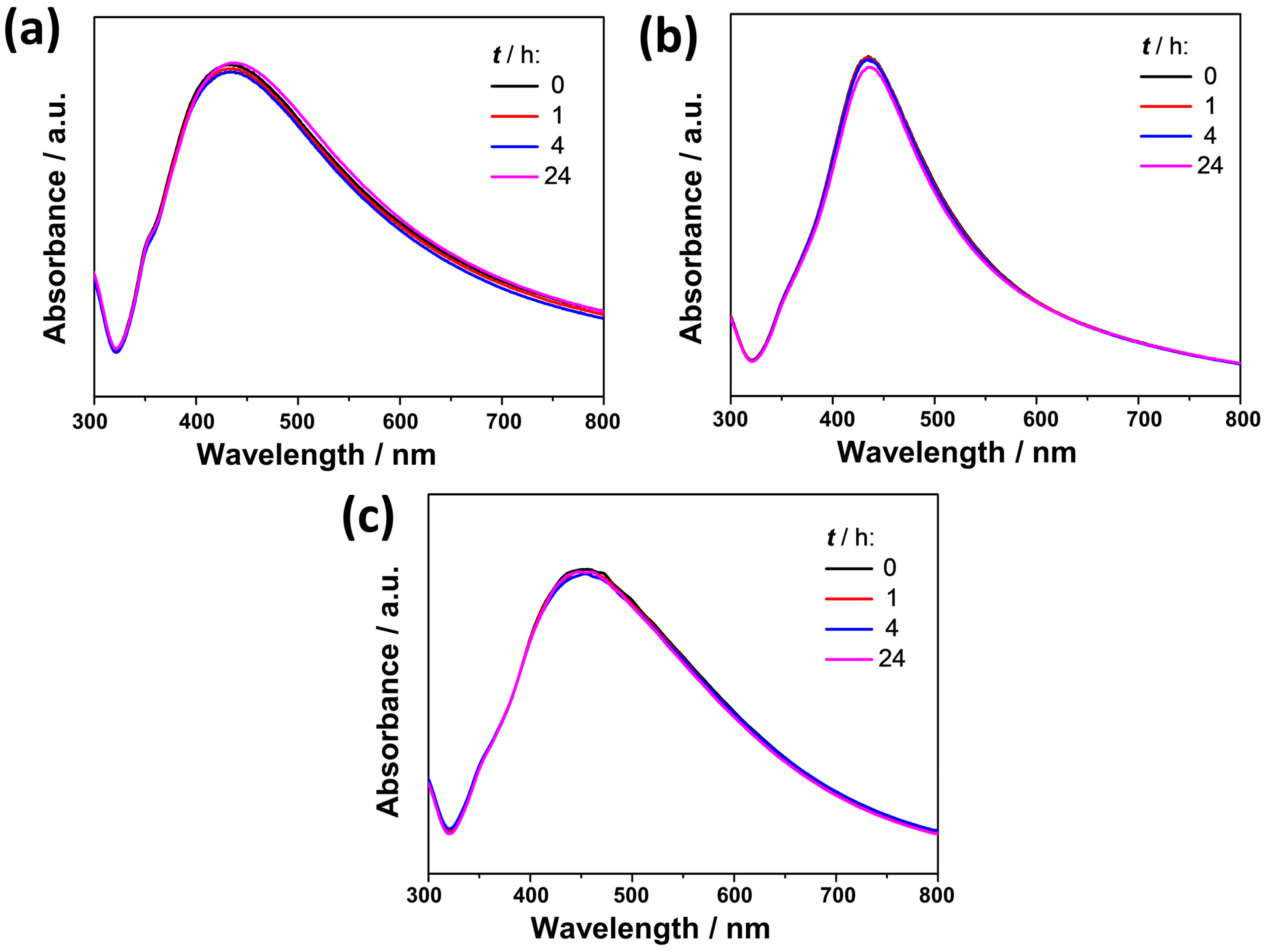 Materials 16 01764 g002