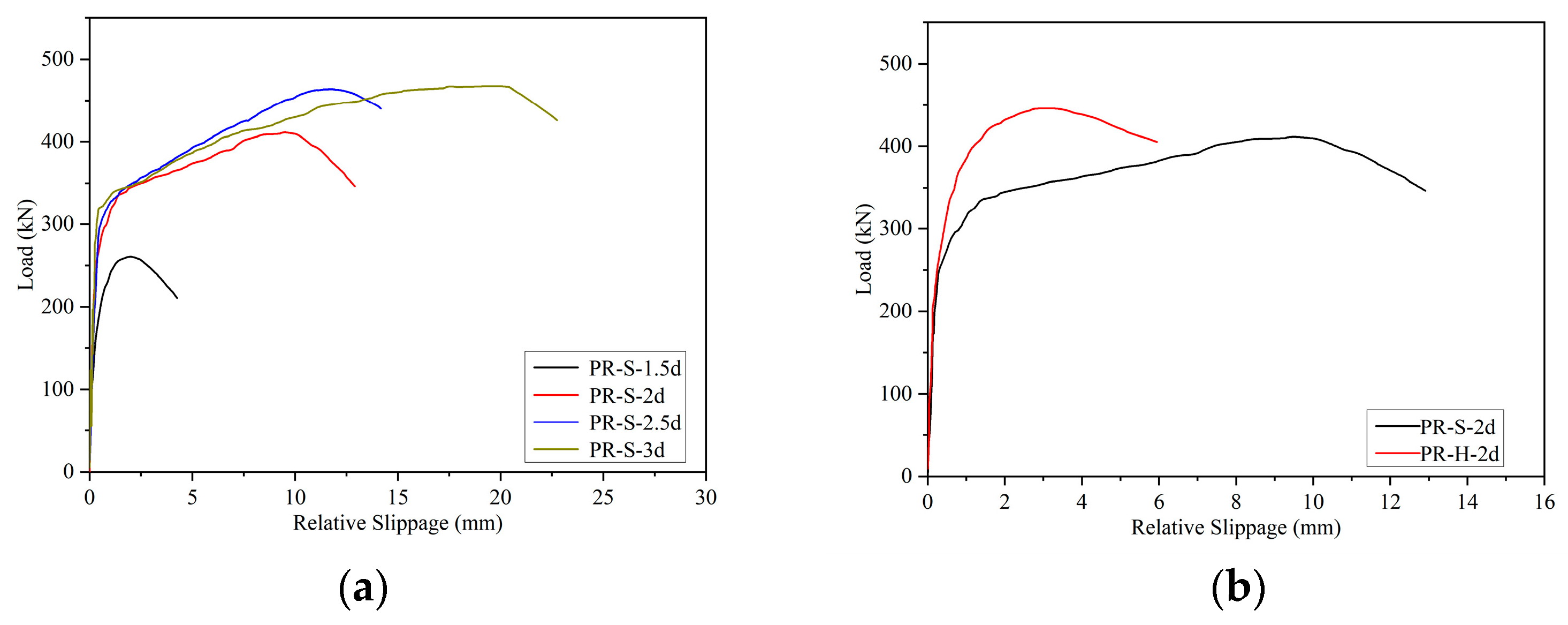 Materials 16 01766 g009
