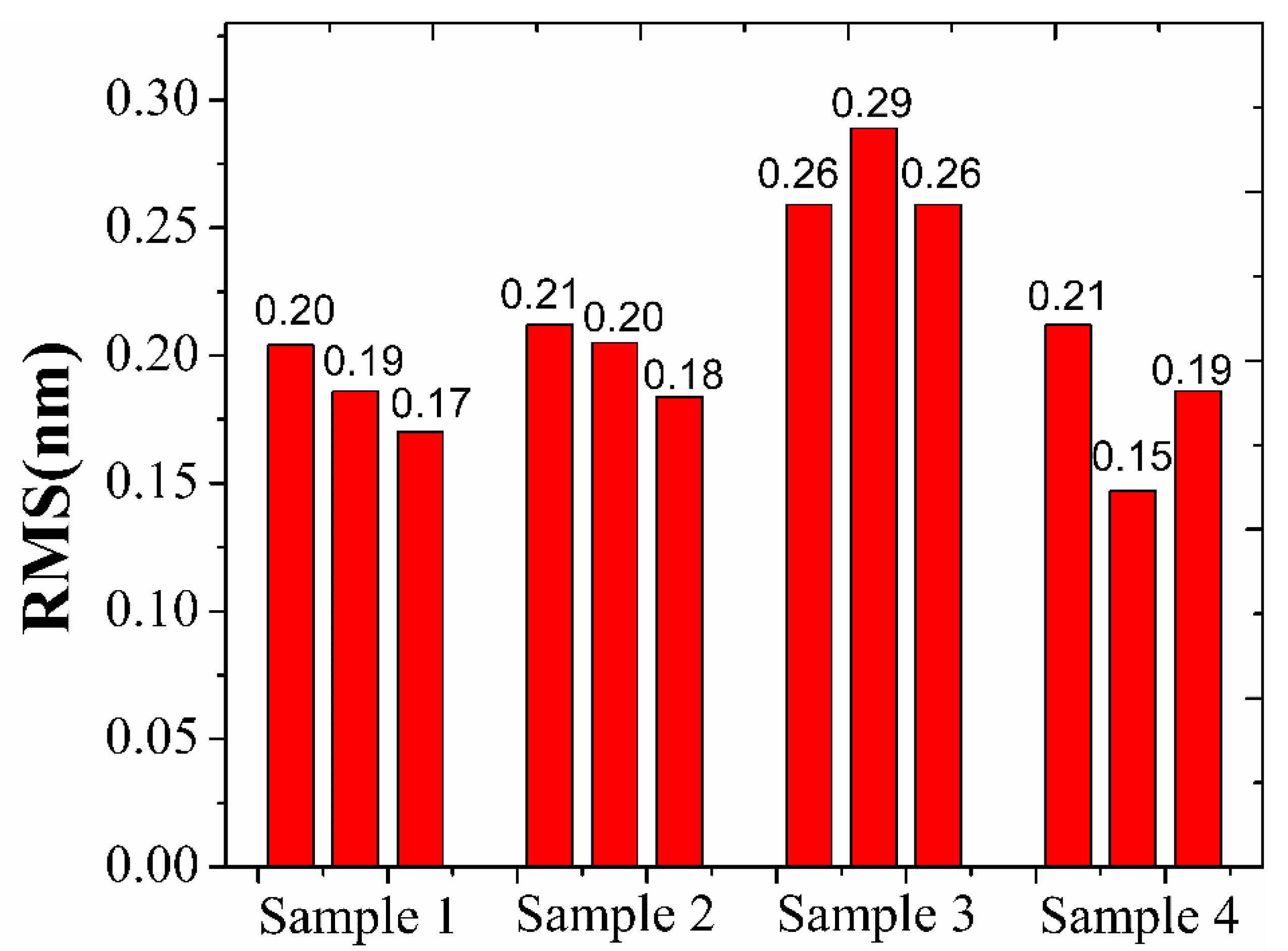 Materials 16 01773 g006