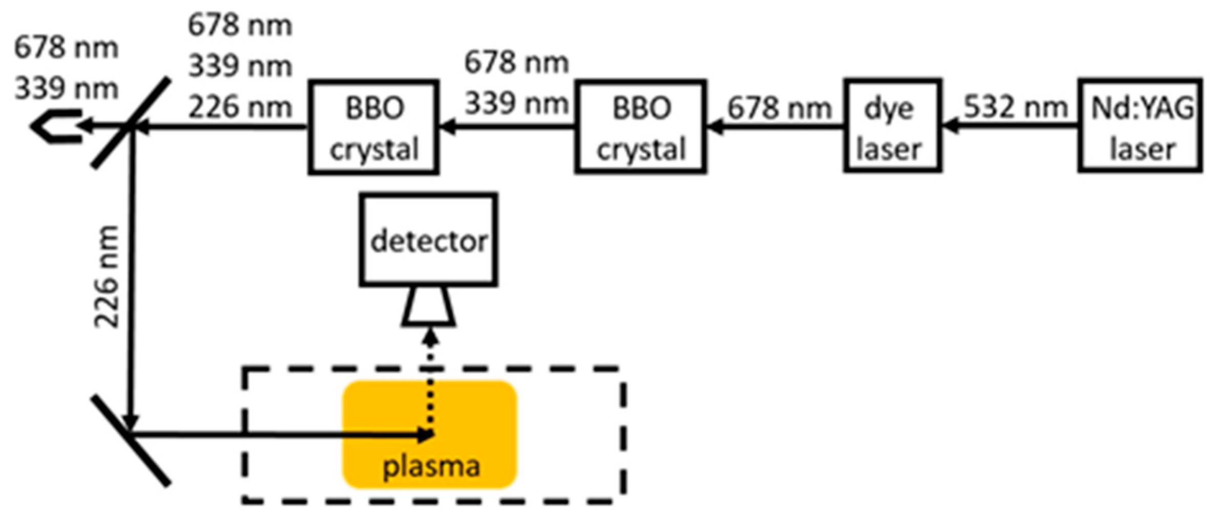 Materials 16 01774 g009 Materials 16 01774 g009