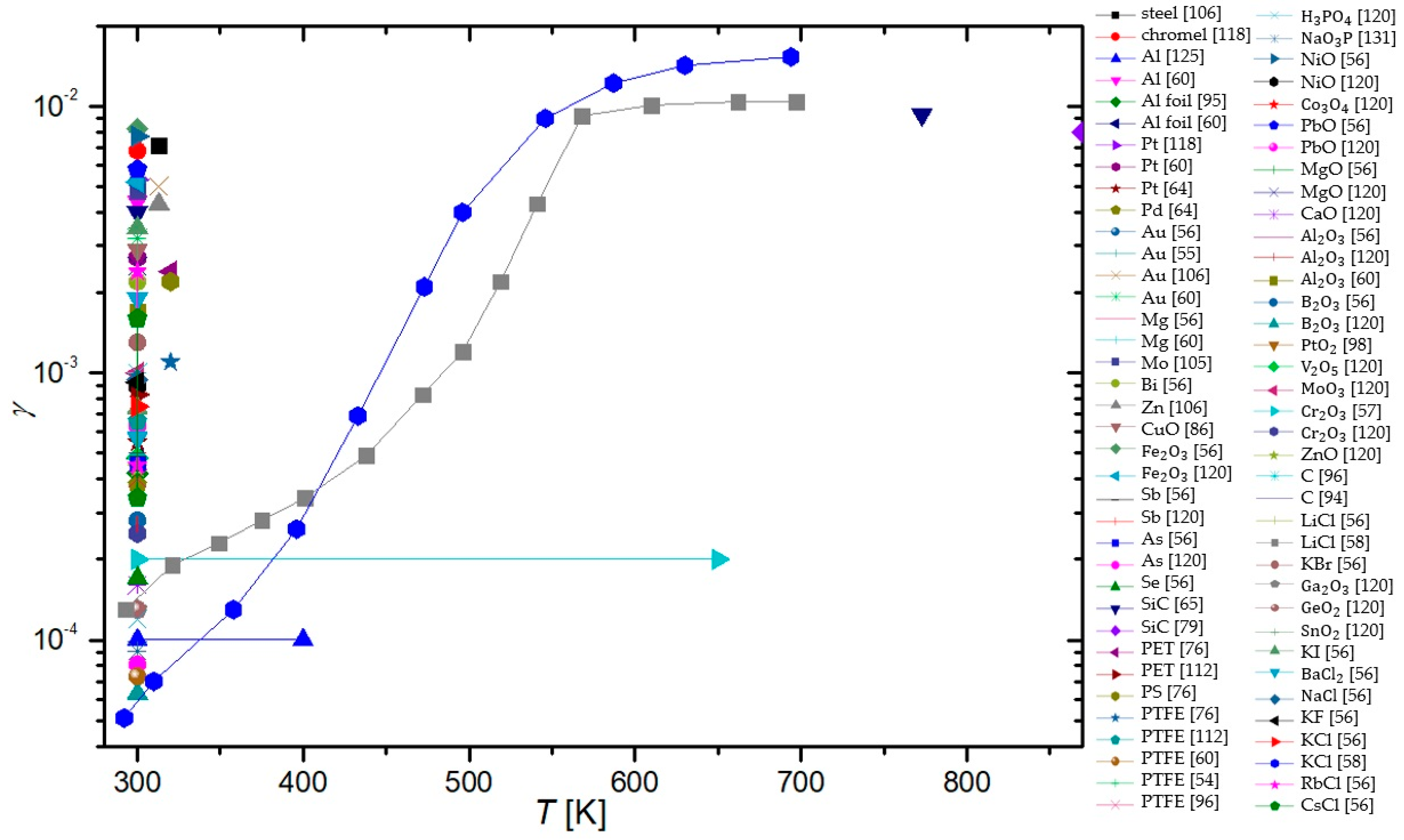 Materials 16 01774 g023 Materials 16 01774 g023