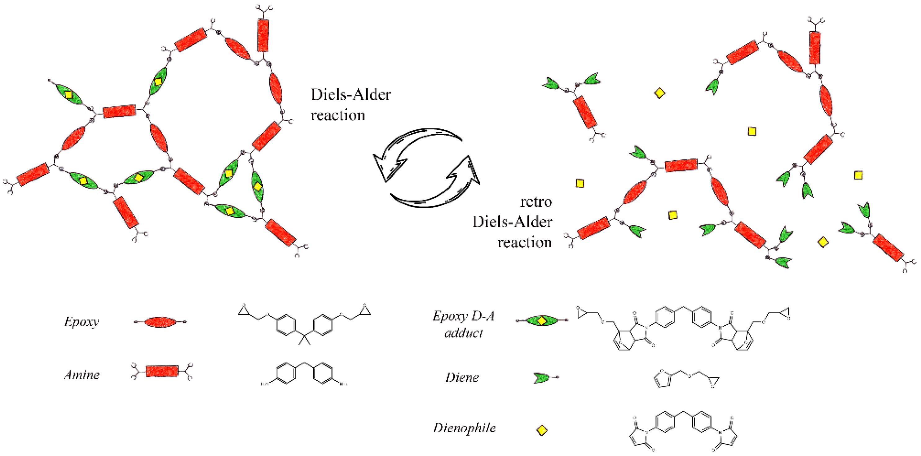 Materials 16 01775 g001