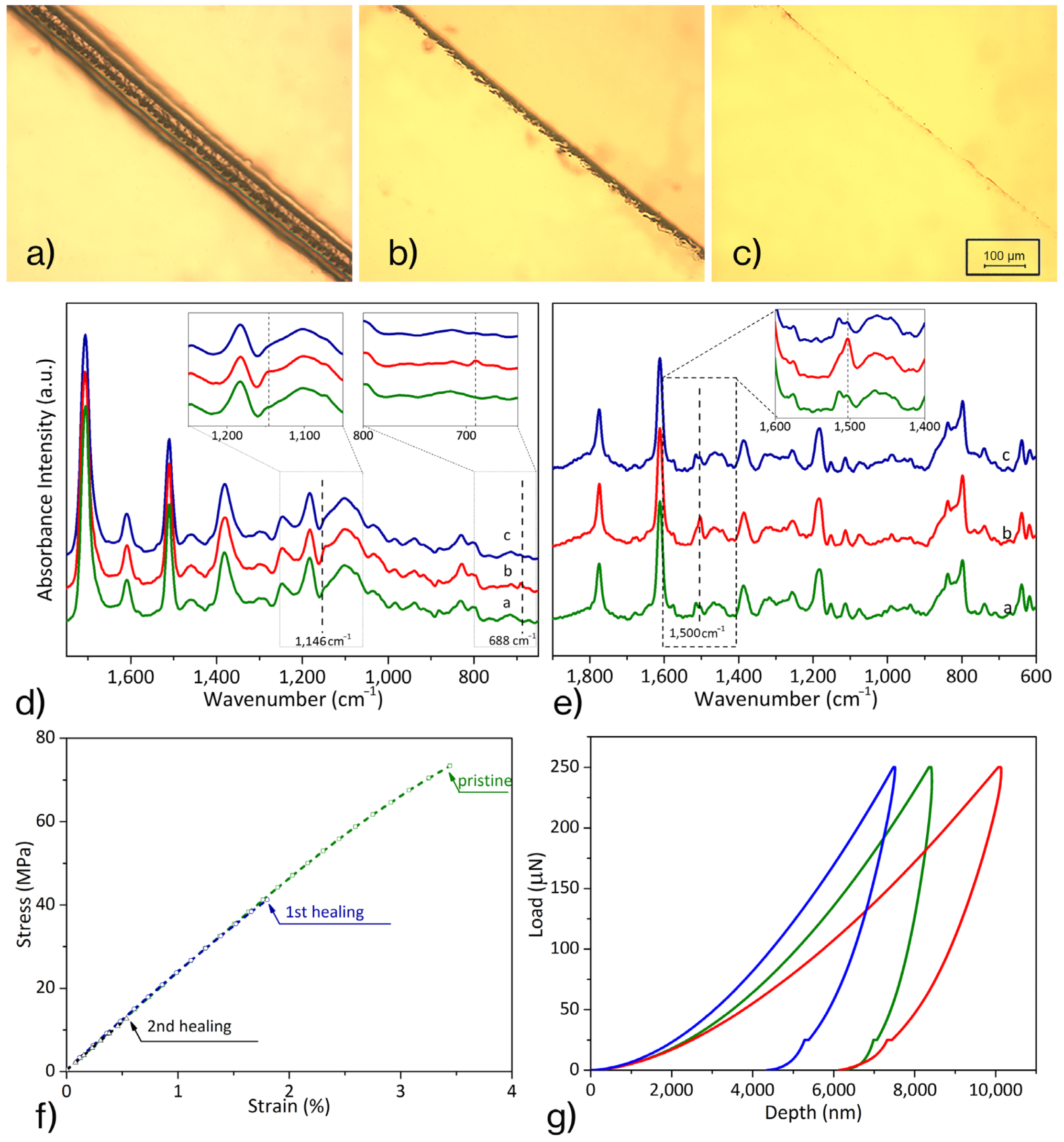 Materials 16 01775 g002
