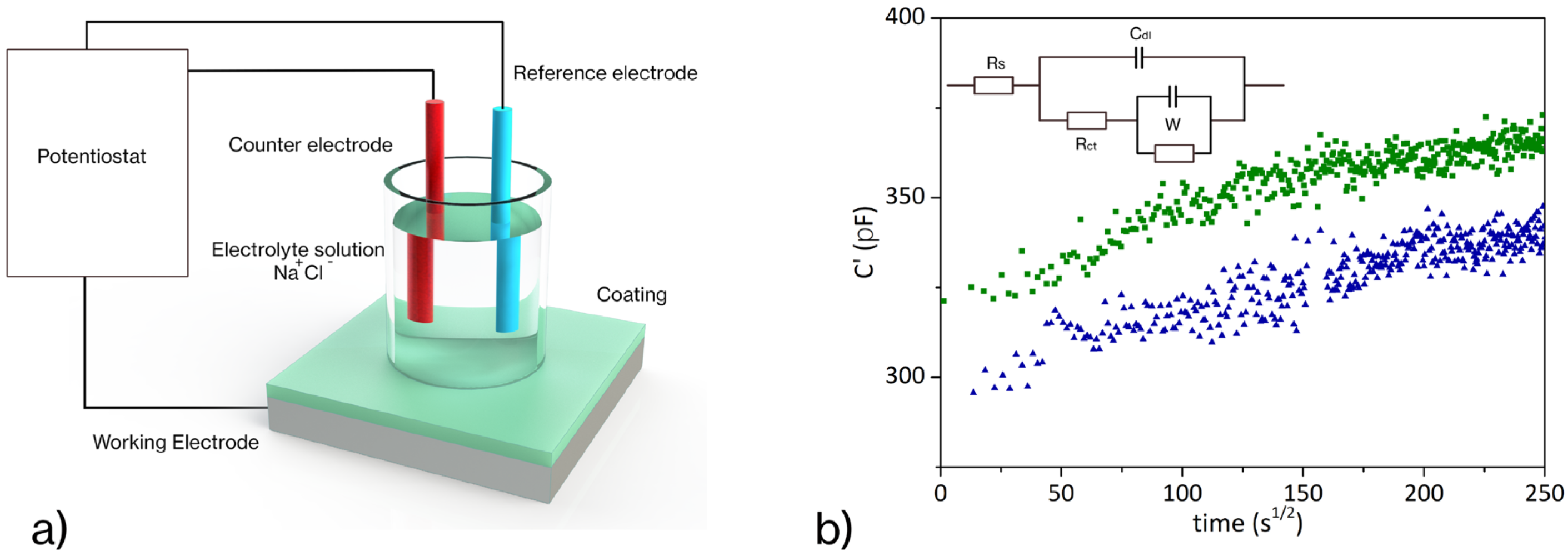 Materials 16 01775 g004