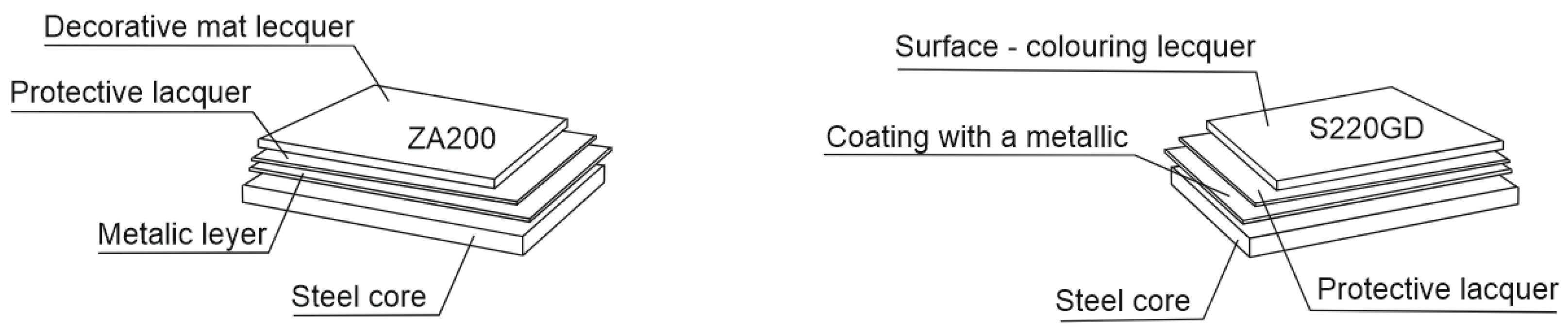 Materials 16 01779 g002