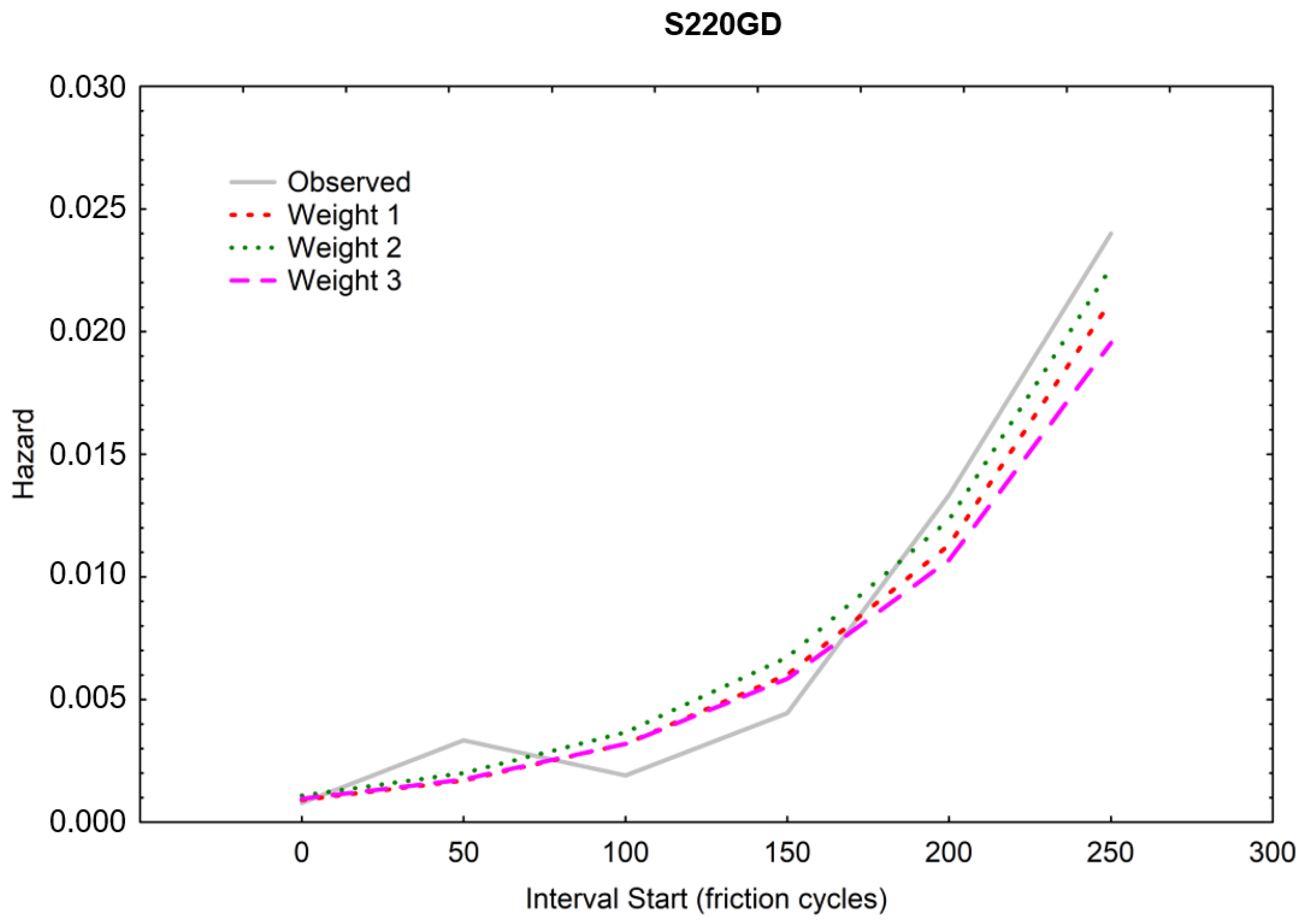 Materials 16 01779 g018