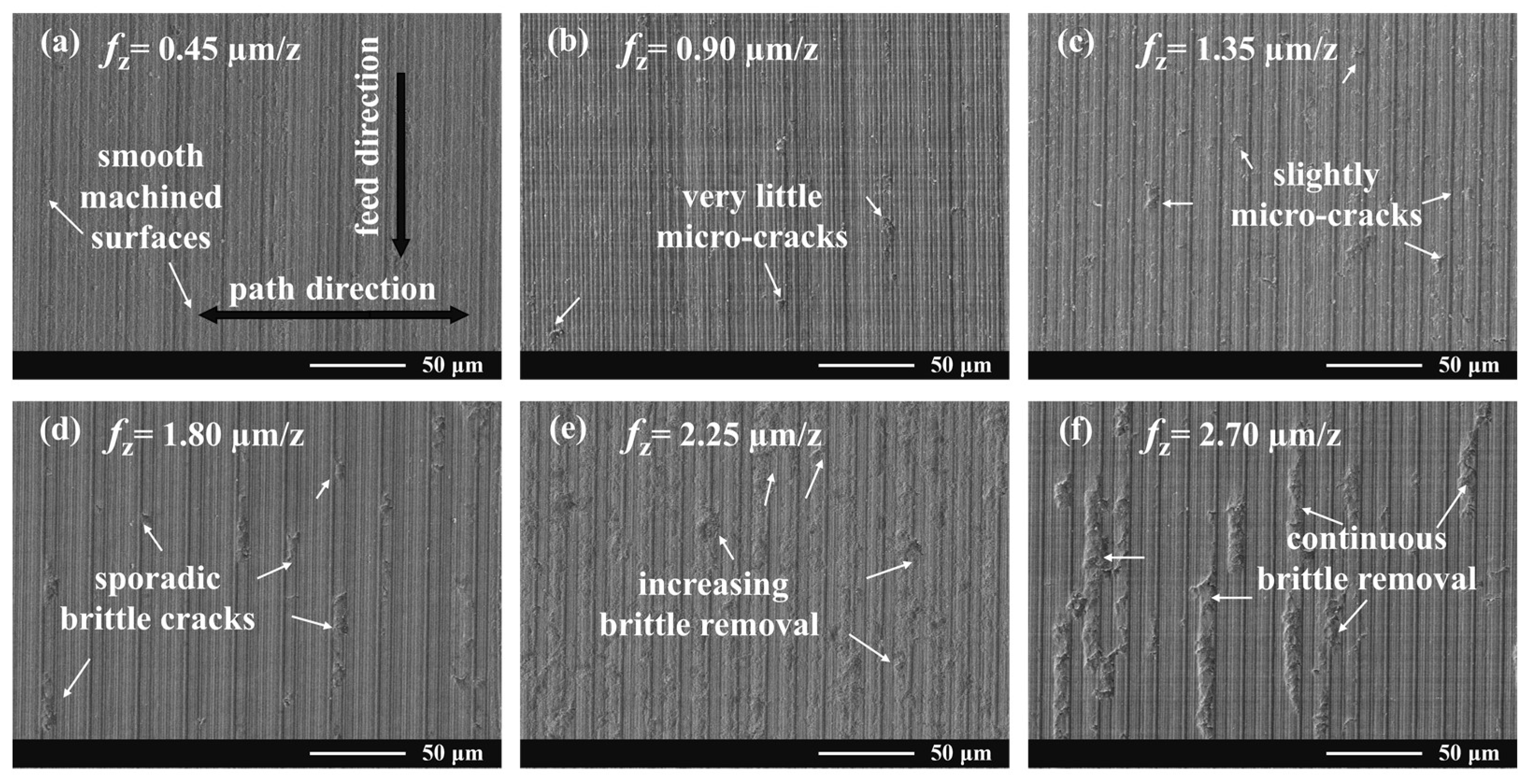 Materials 16 01782 g004 Materials 16 01782 g004