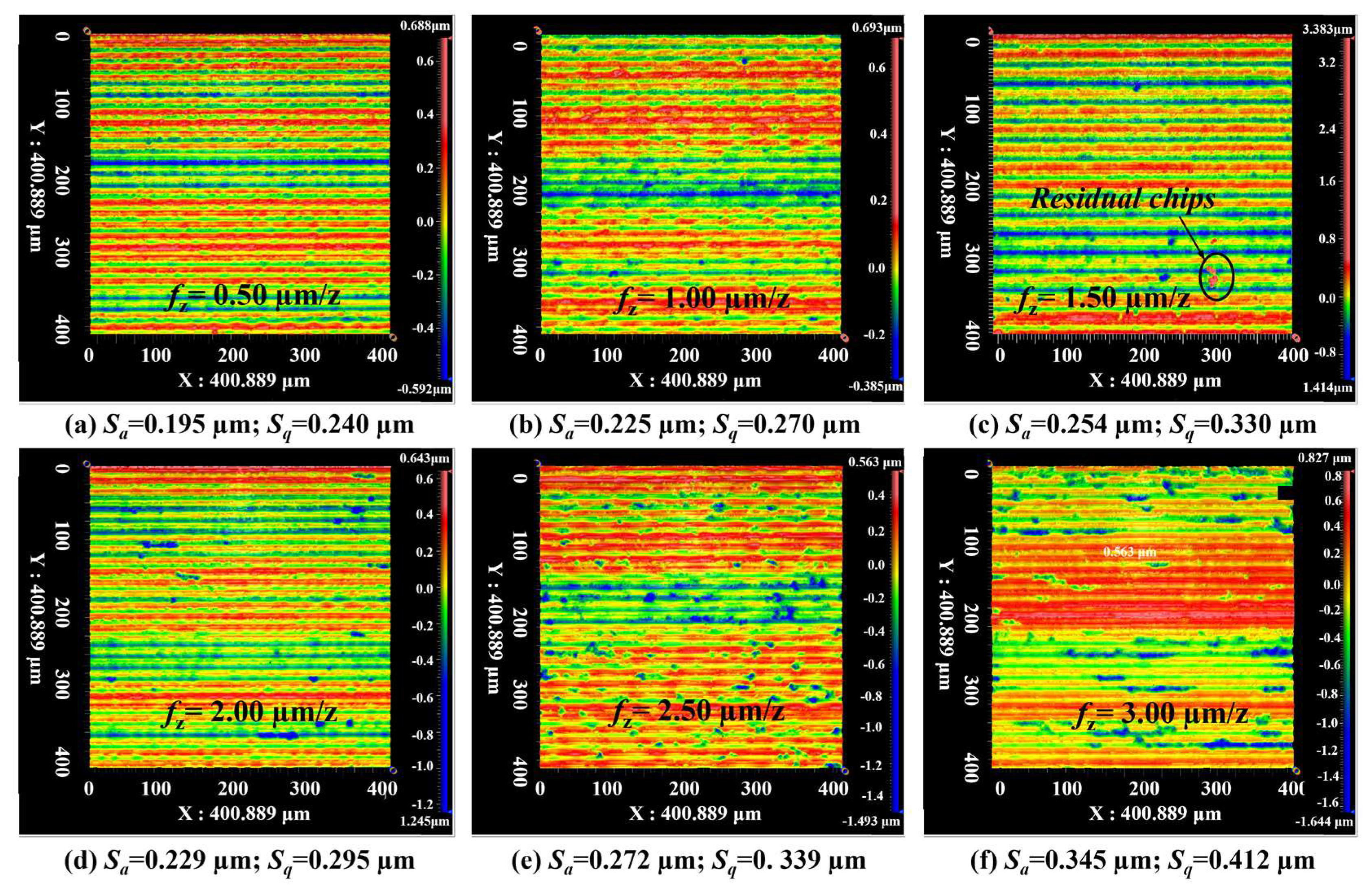 Materials 16 01782 g005 Materials 16 01782 g005