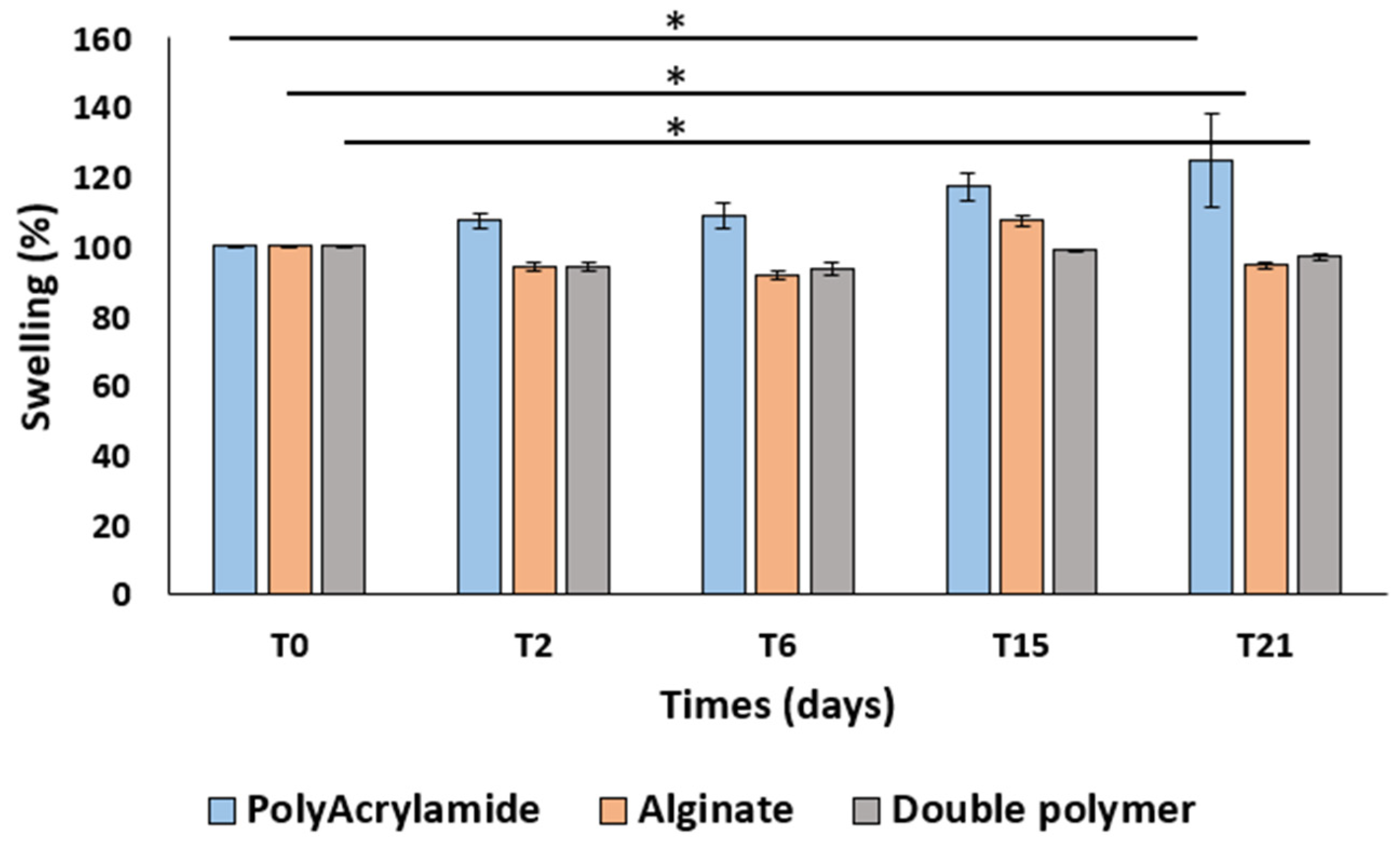 Materials 16 01789 g003