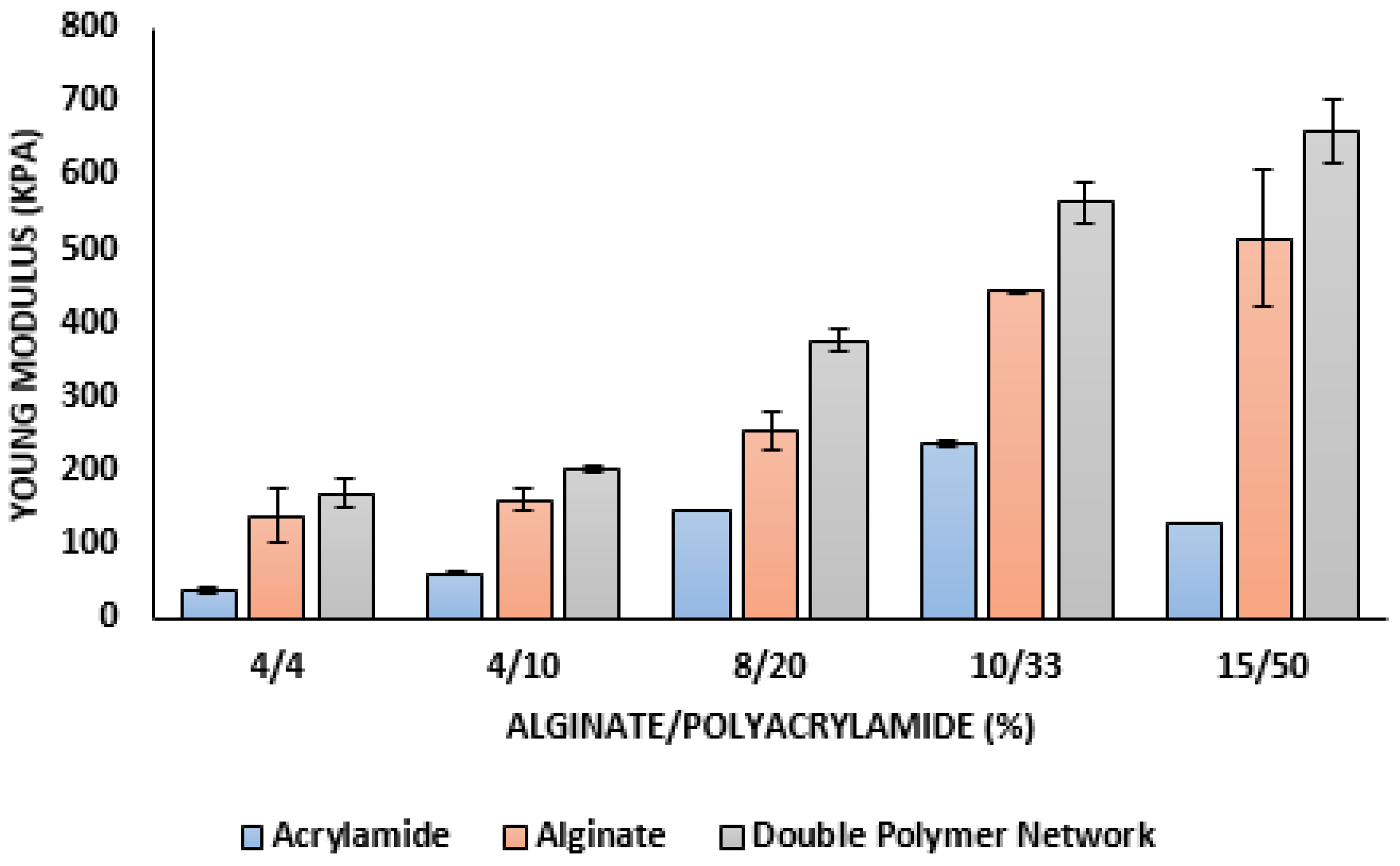 Materials 16 01789 g006