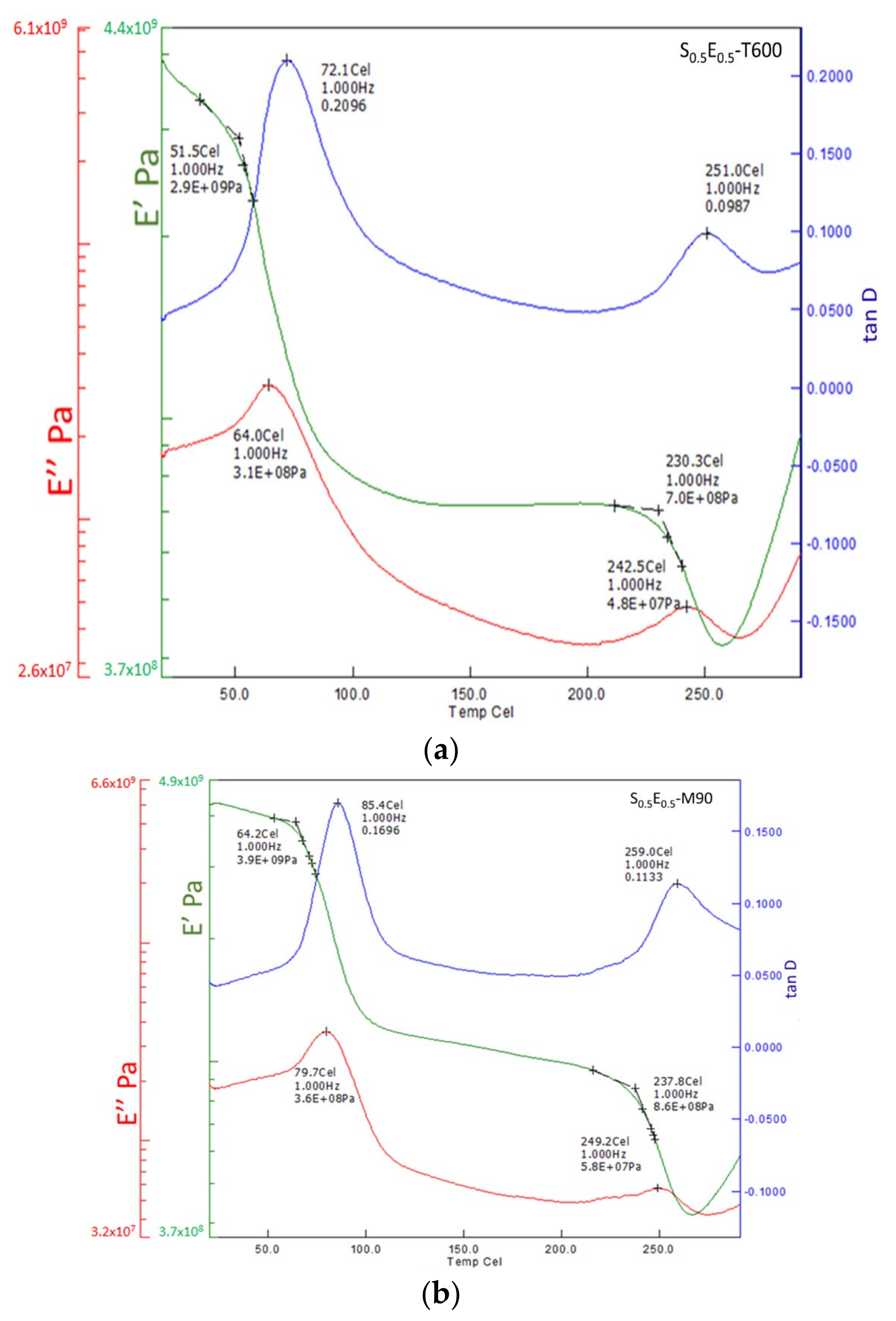 Materials 16 01790 g008 Materials 16 01790 g008
