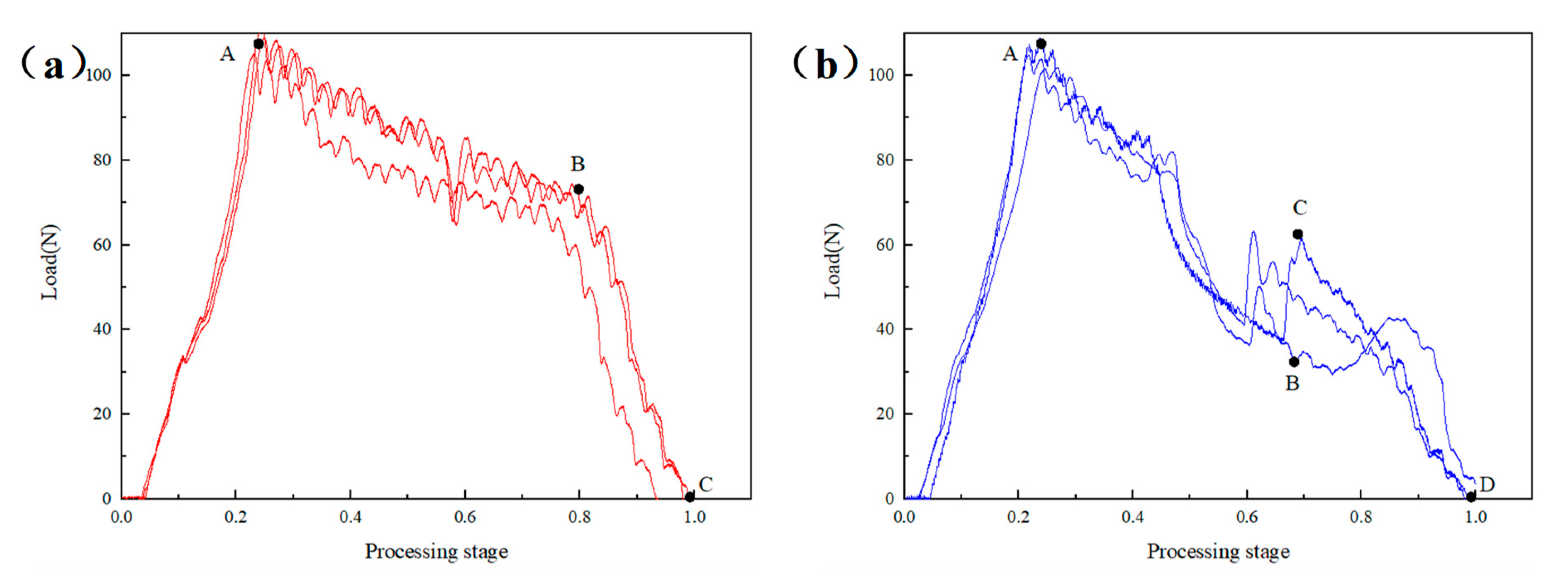 Materials 16 01796 g007