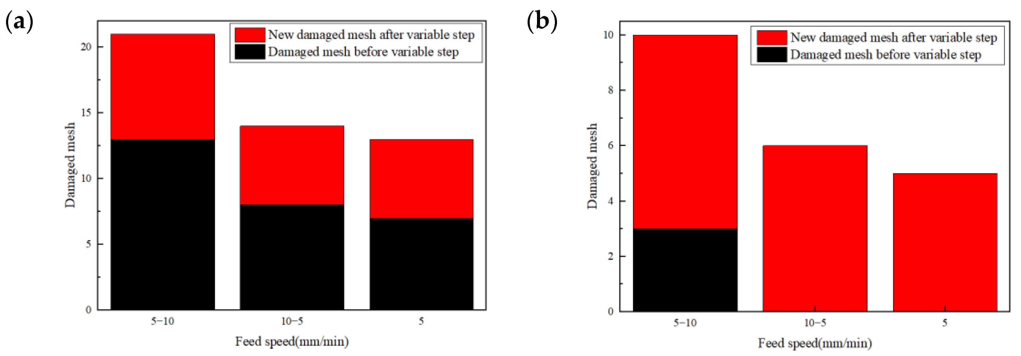 Materials 16 01796 g009